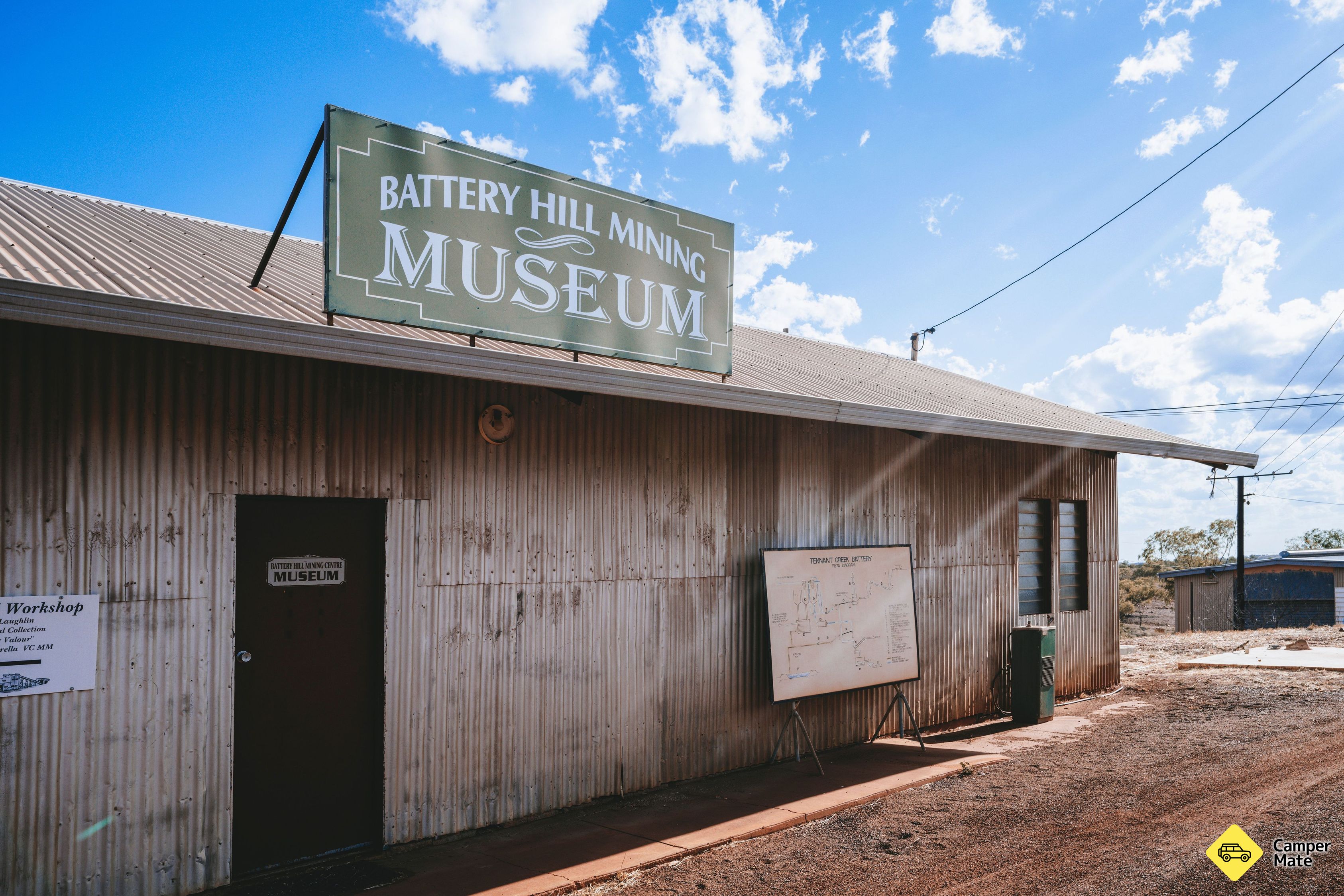 Battery Hill Mining Centre