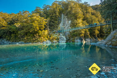 Blue Pools Track