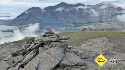 Rocky Mountain Track and Viewpoint