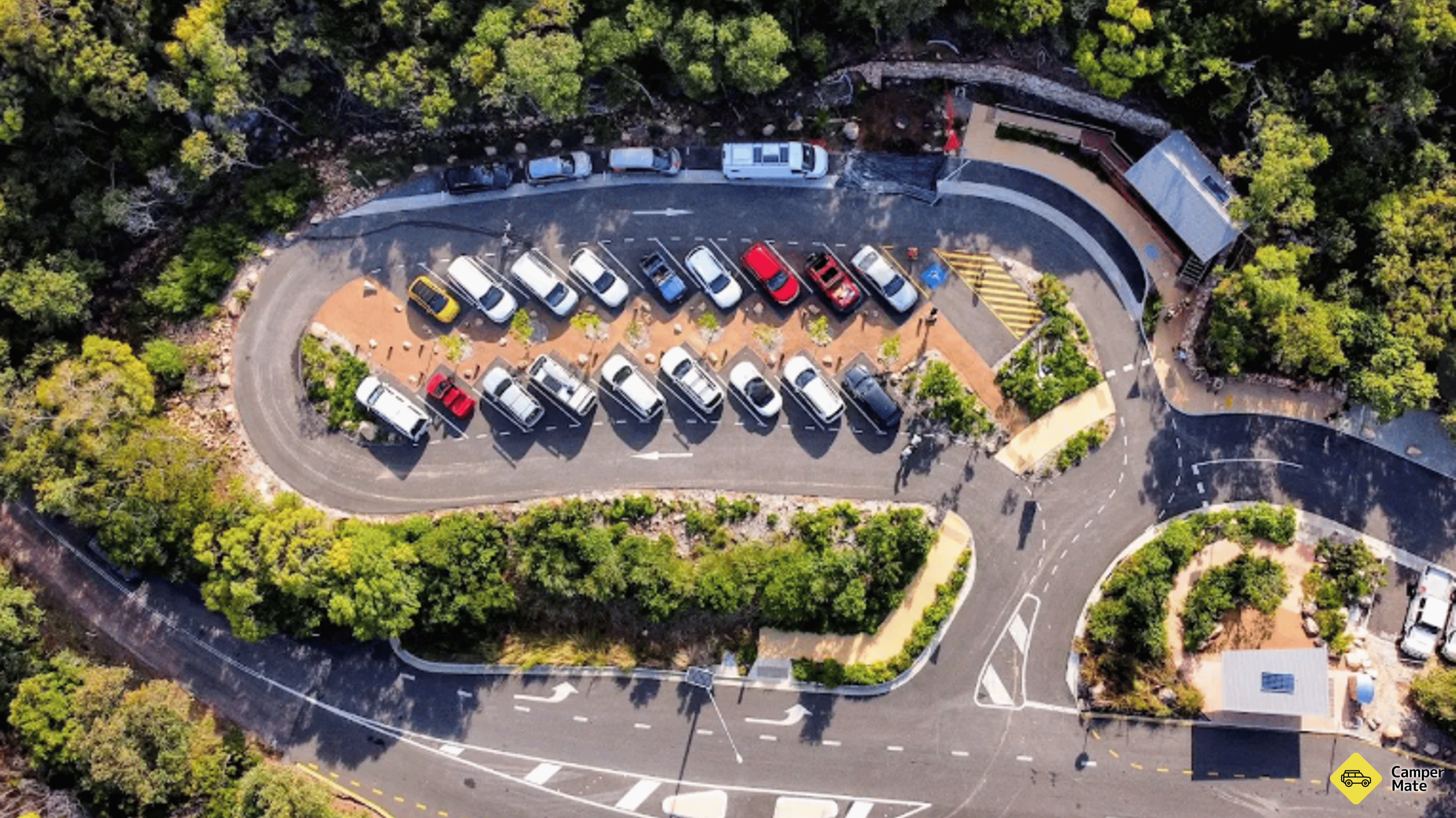 Lokasi Parkir Forts Junction