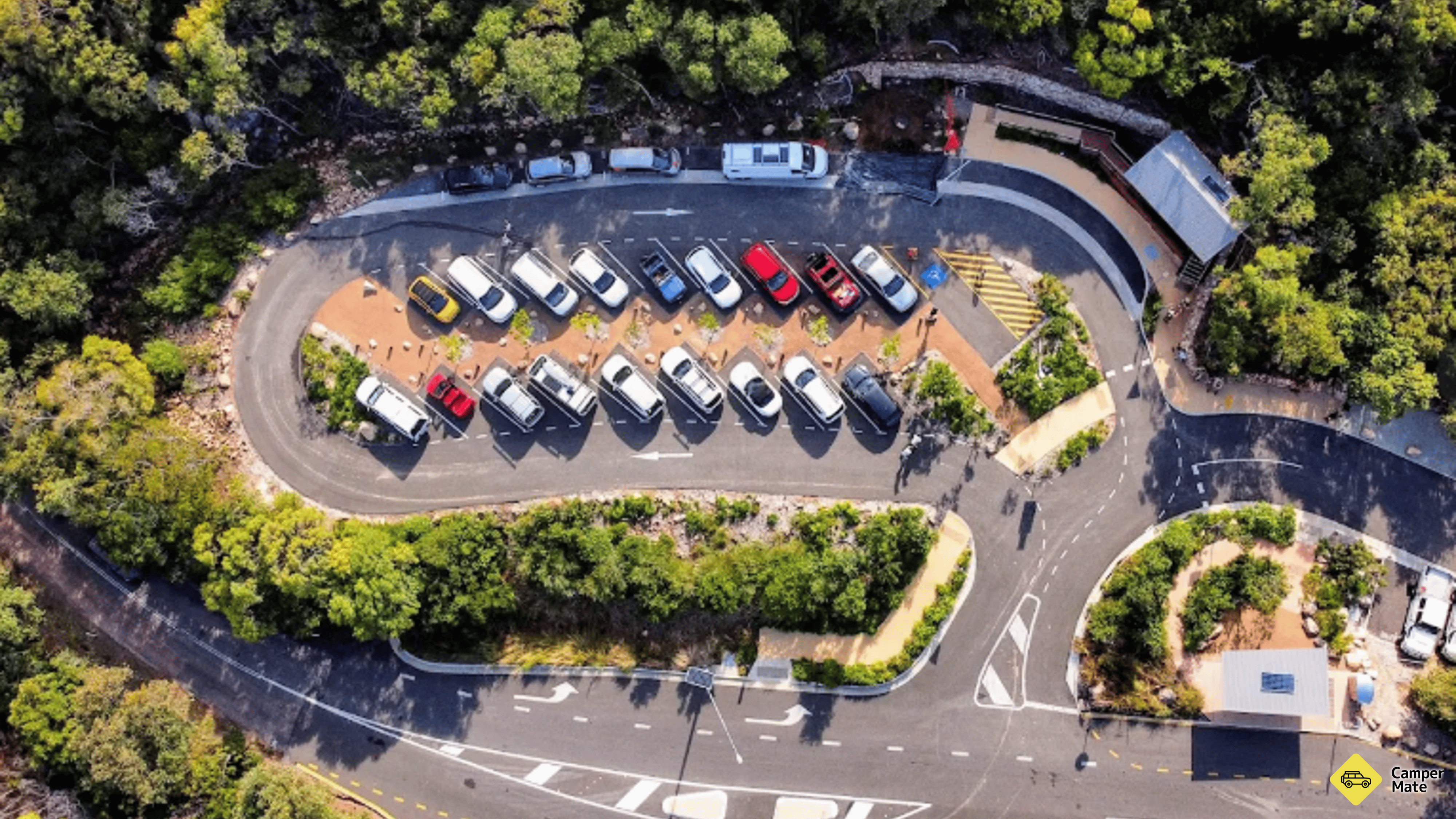 Parking à Forts Junction