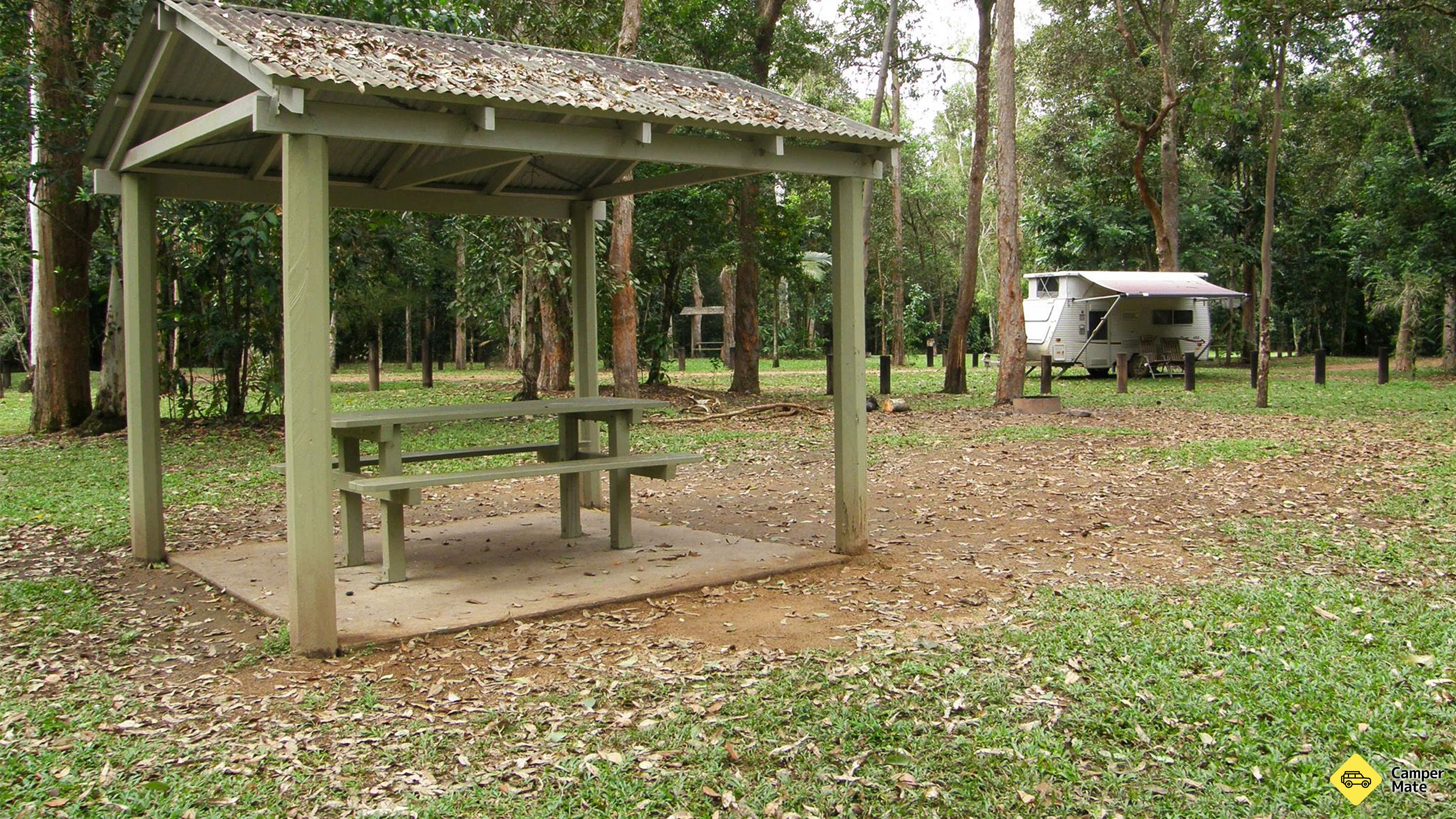 Campo de Campismo Broadwater