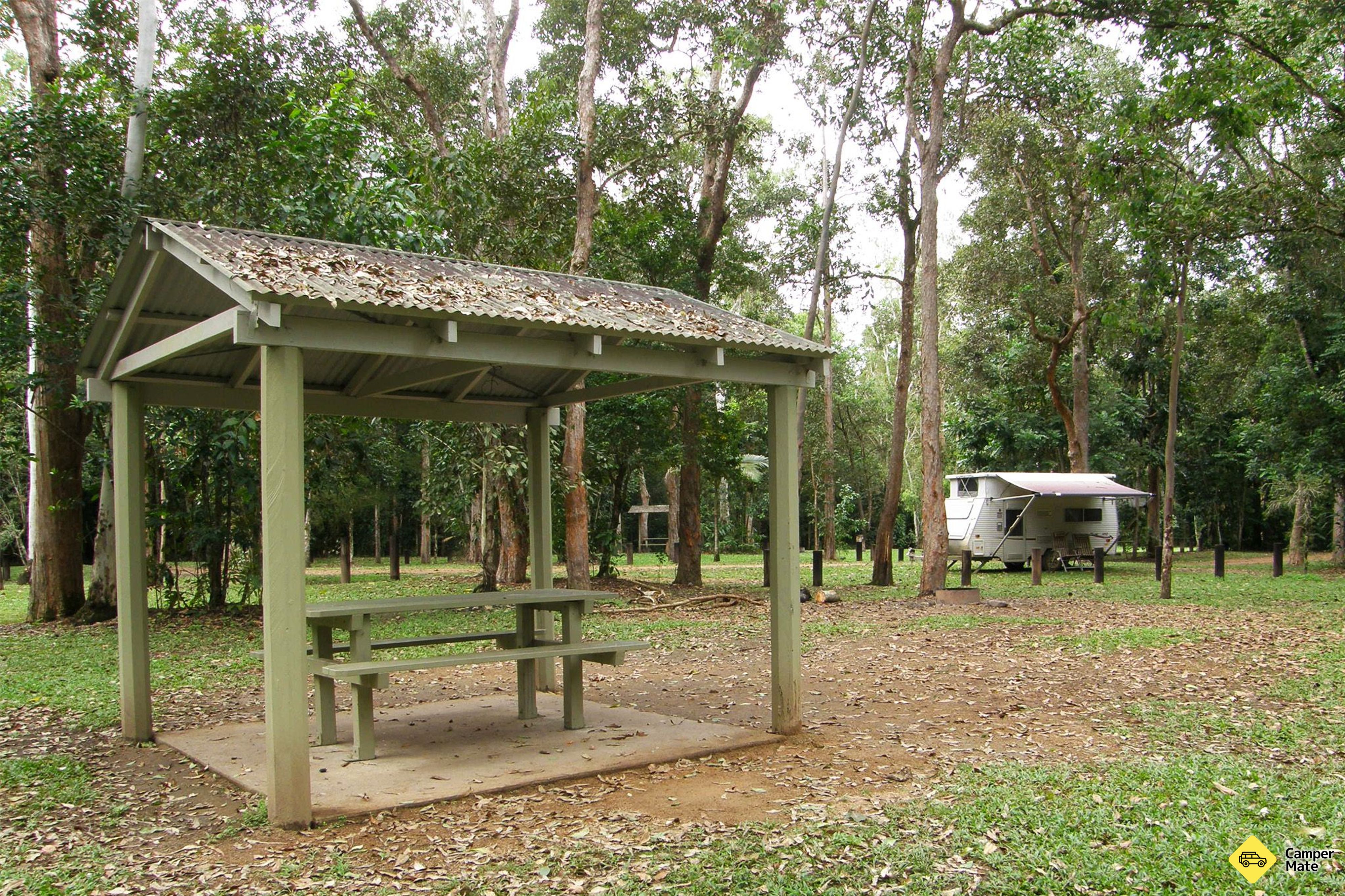 Campo de Campismo Broadwater