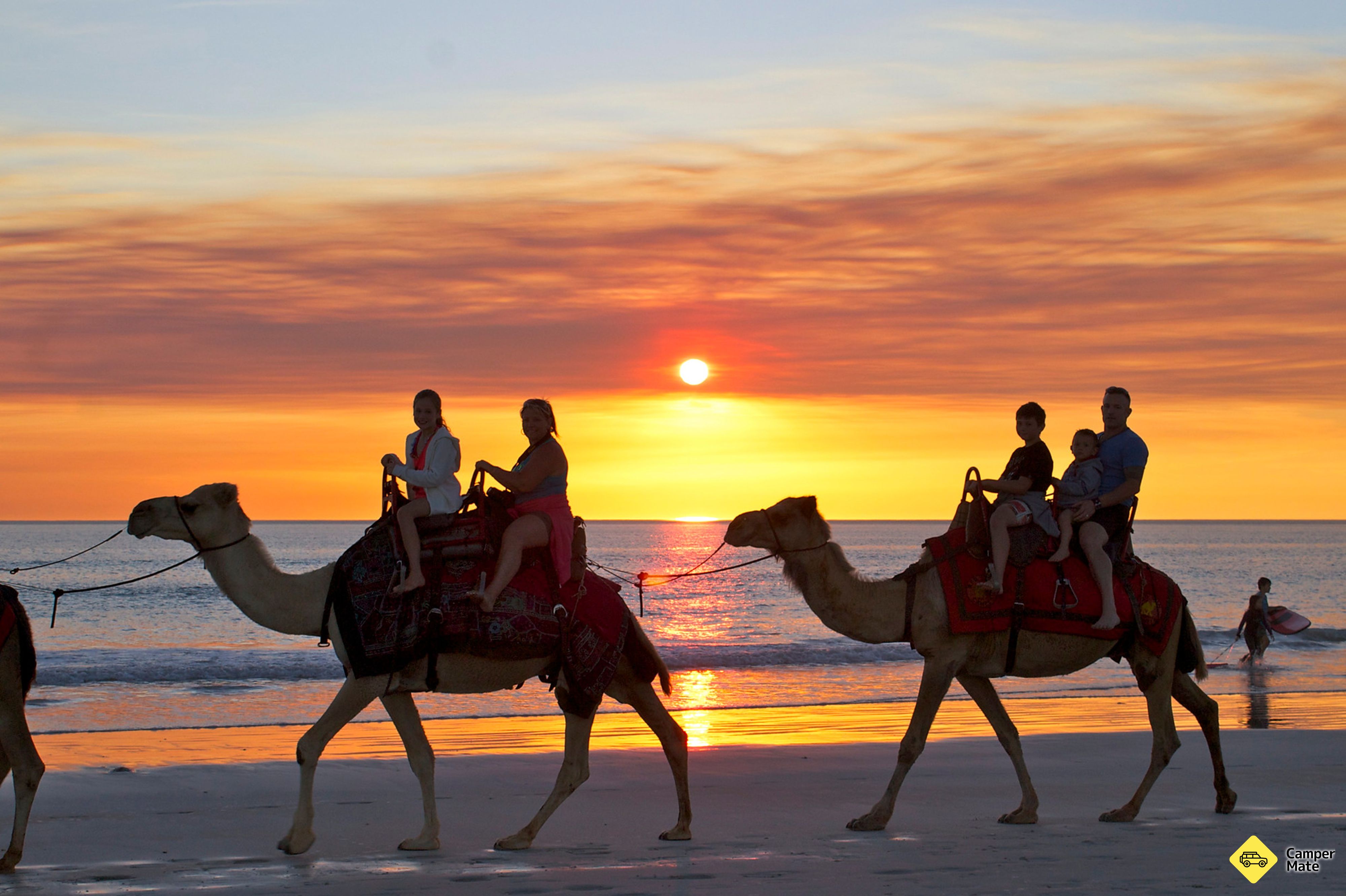 Sunset Camel Ride Sunset Camel Ride on Cable Beach, Australia's North West, Western ...