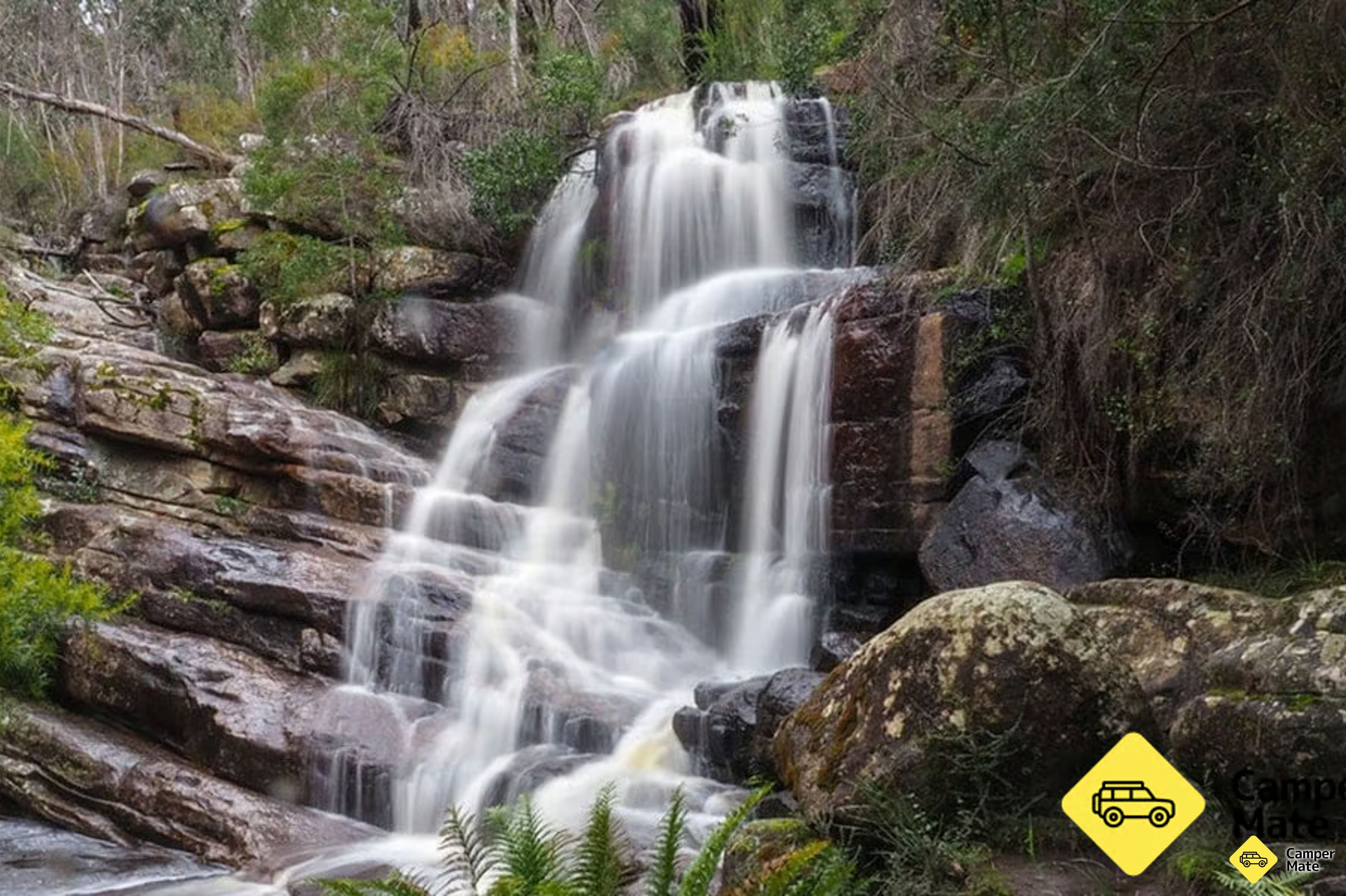 Splitters Falls and Track
