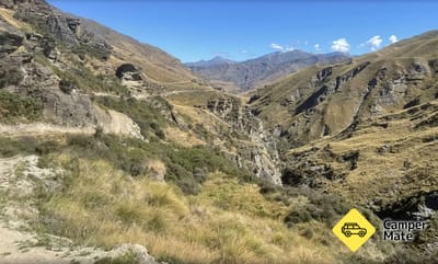 Coronet Loop Trail