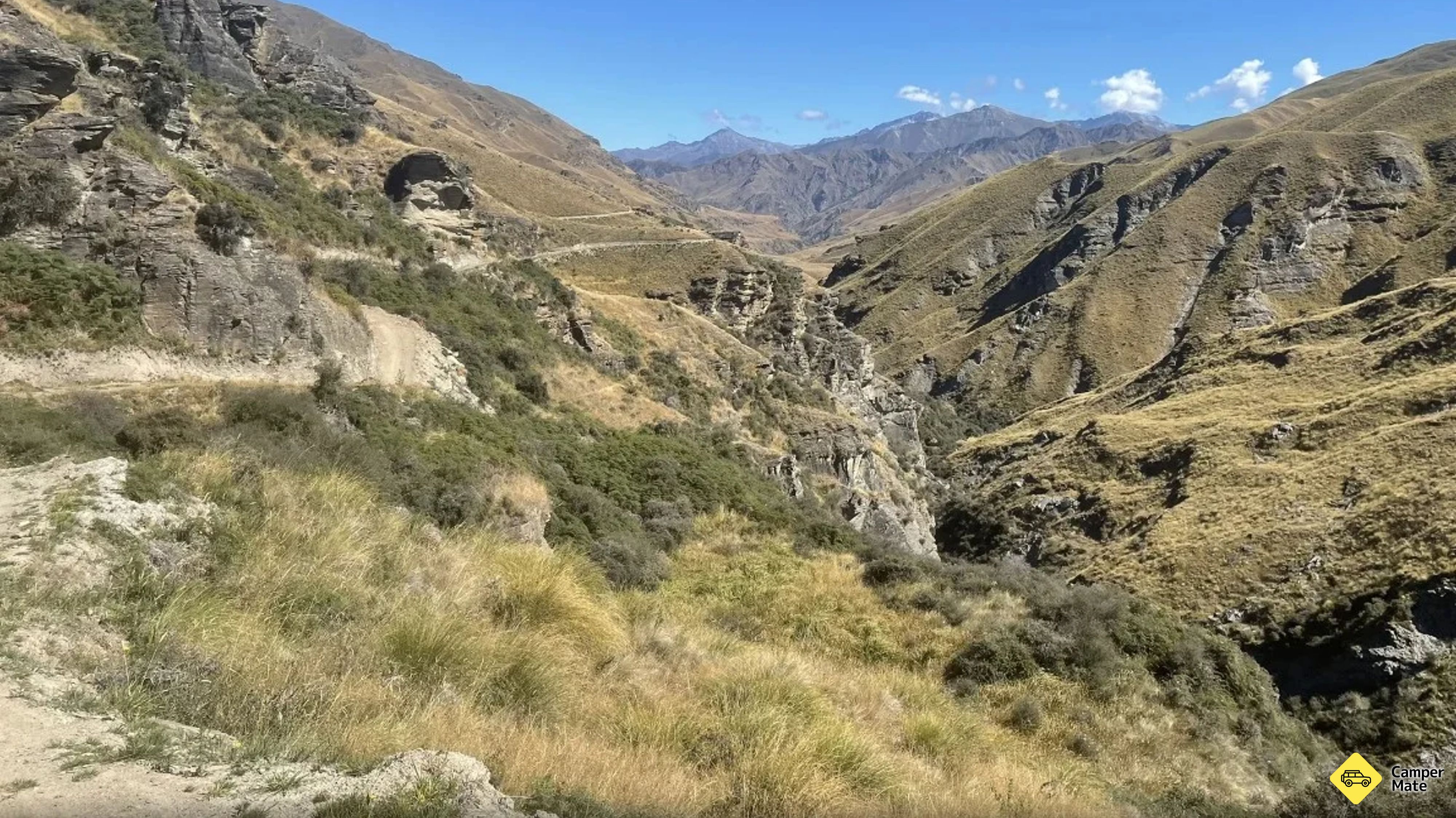 Coronet Loop Trail