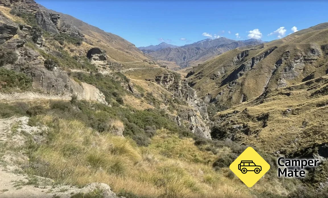 Coronet Loop Trail