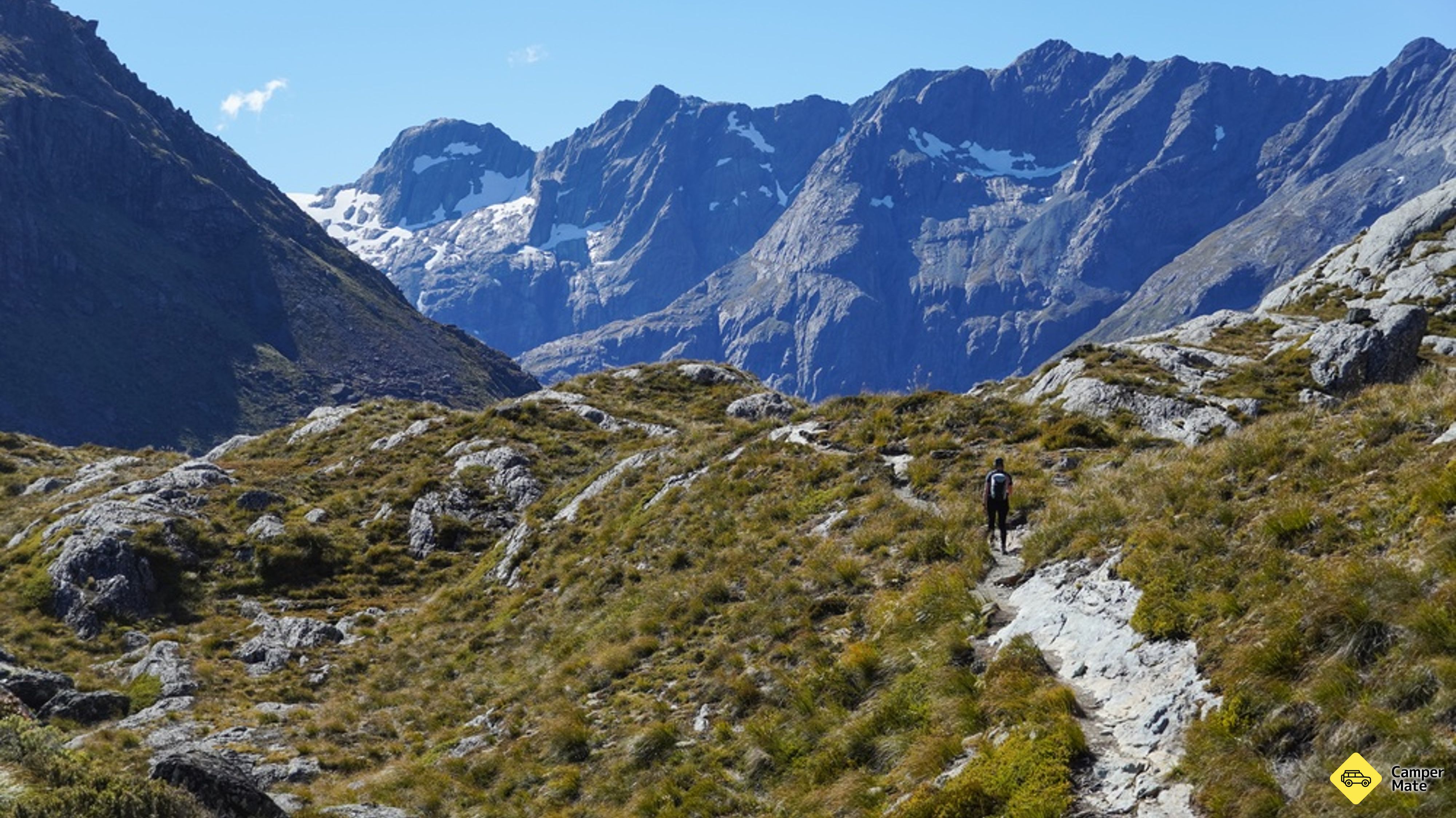 Hollyford pálya