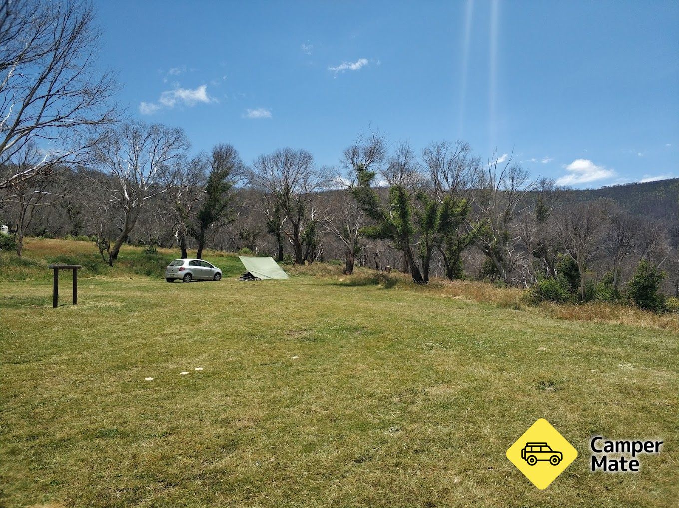 Rocky Plain Campground 근처 오락거리