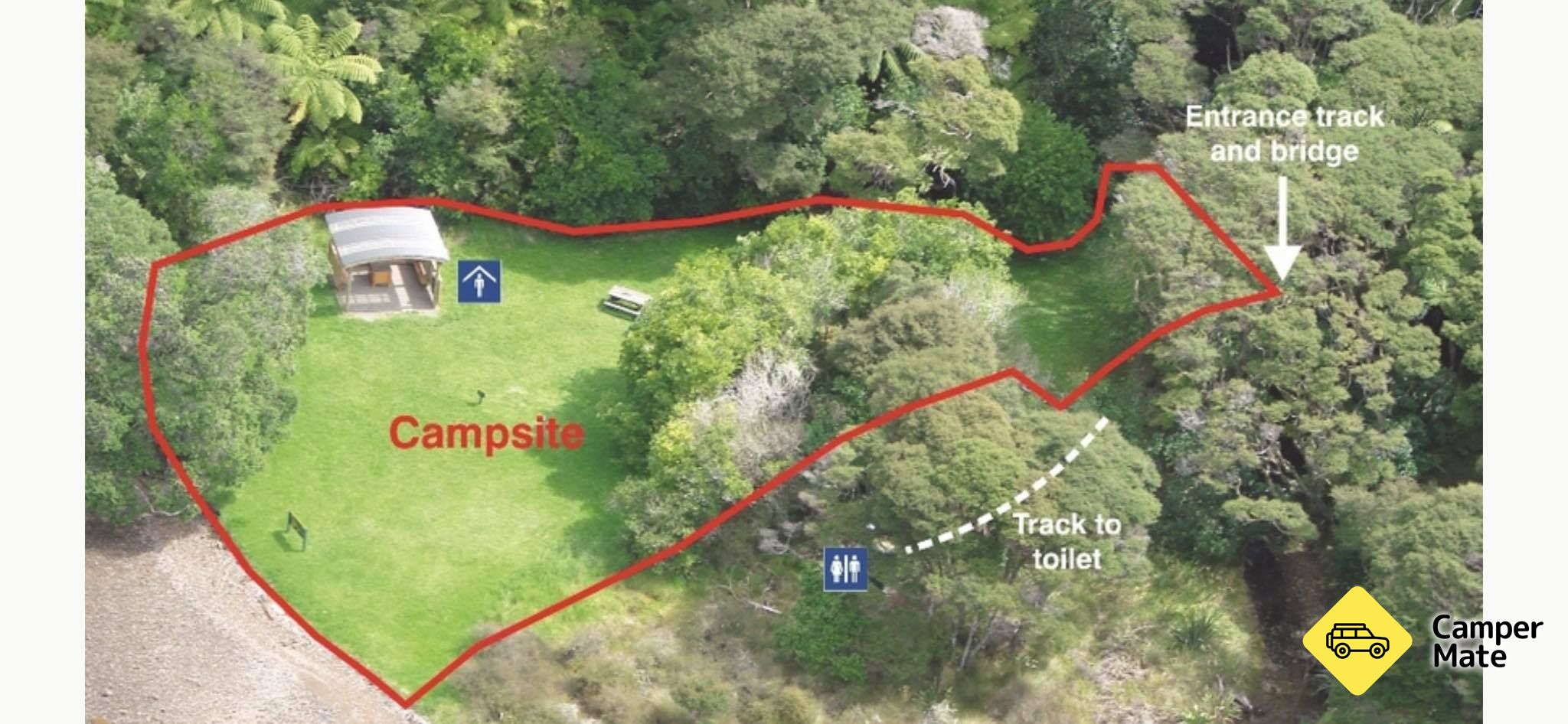 Den gröna campingen
