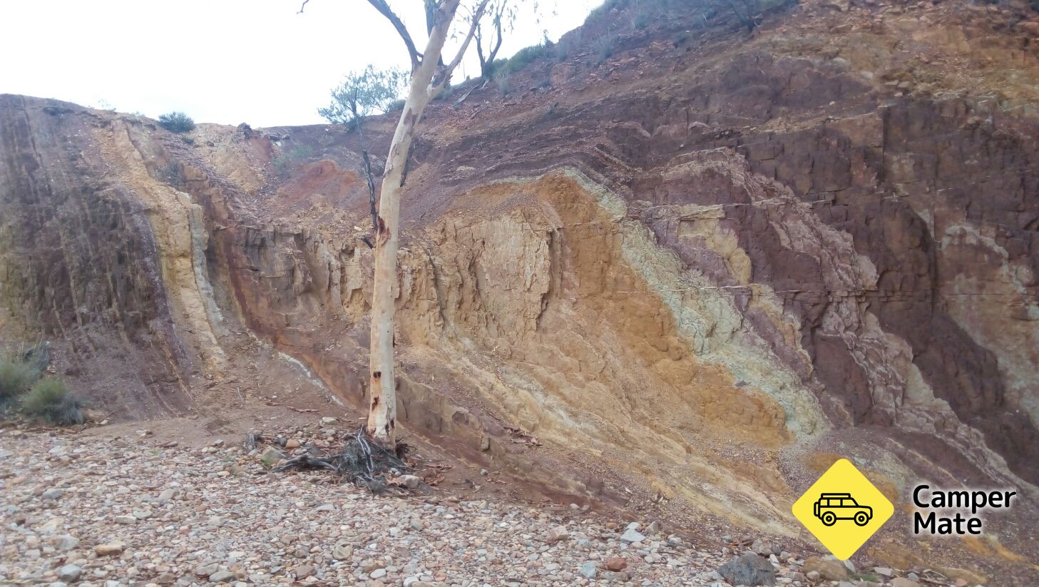 Øre Pits - Image 3