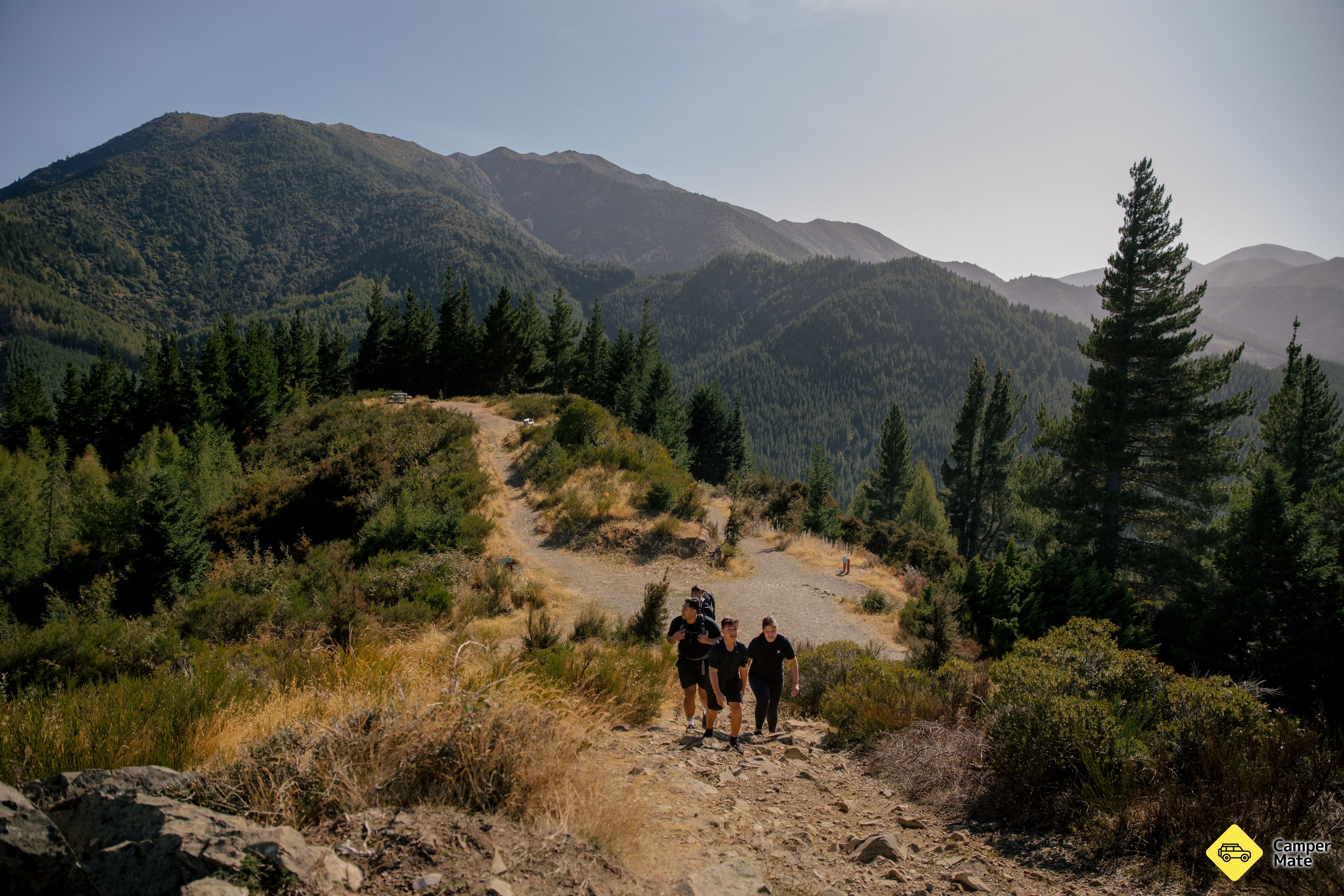Conical Hill Loop Track