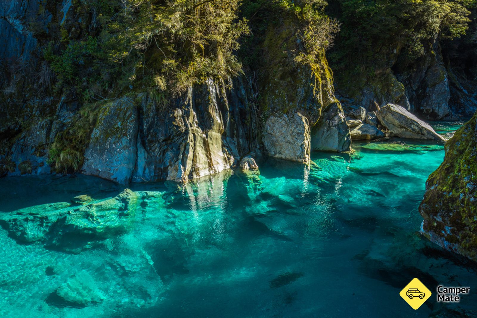 Blue Pools
