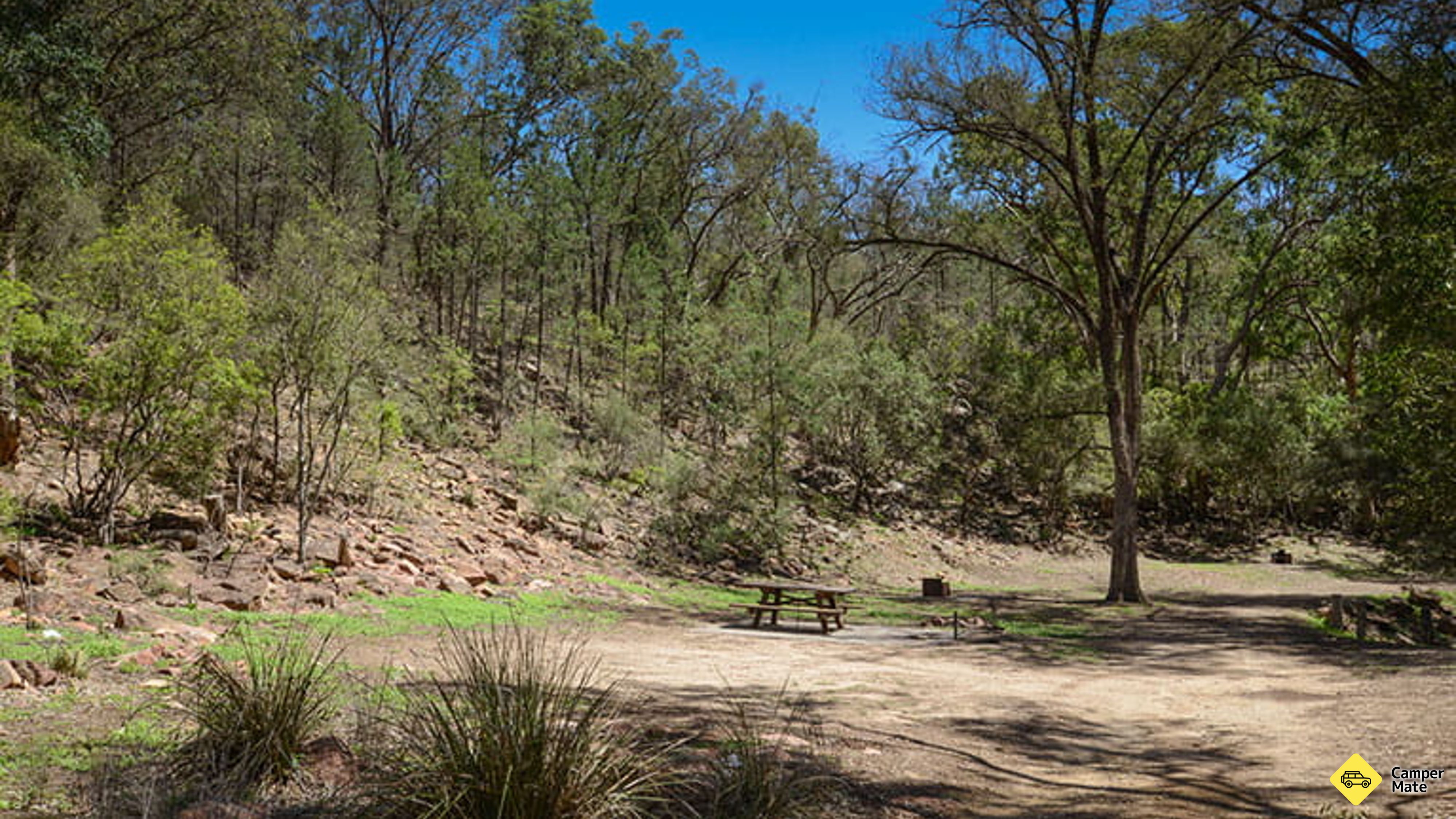 Campamento de Gum Hole