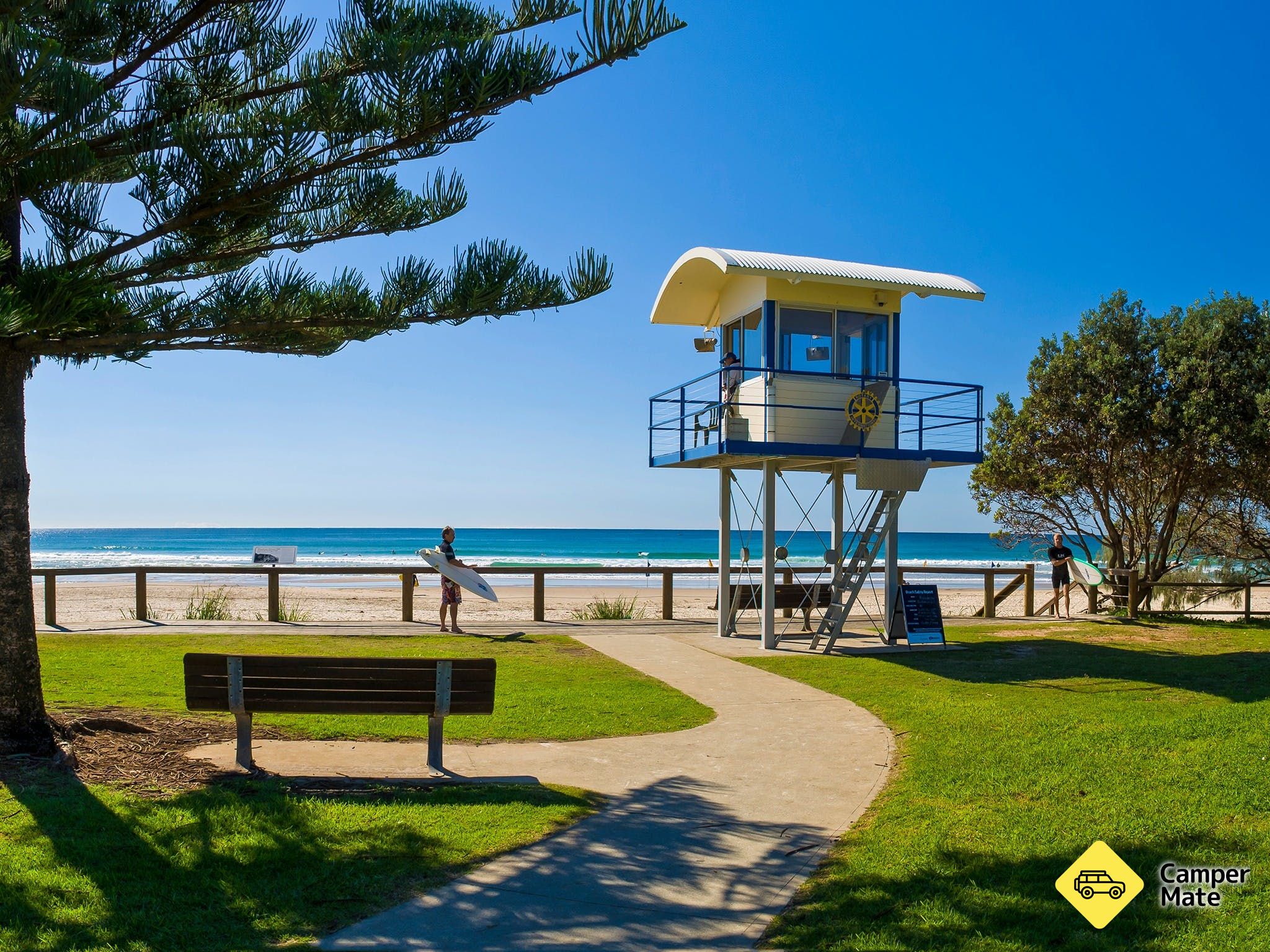 Rainbow Beach