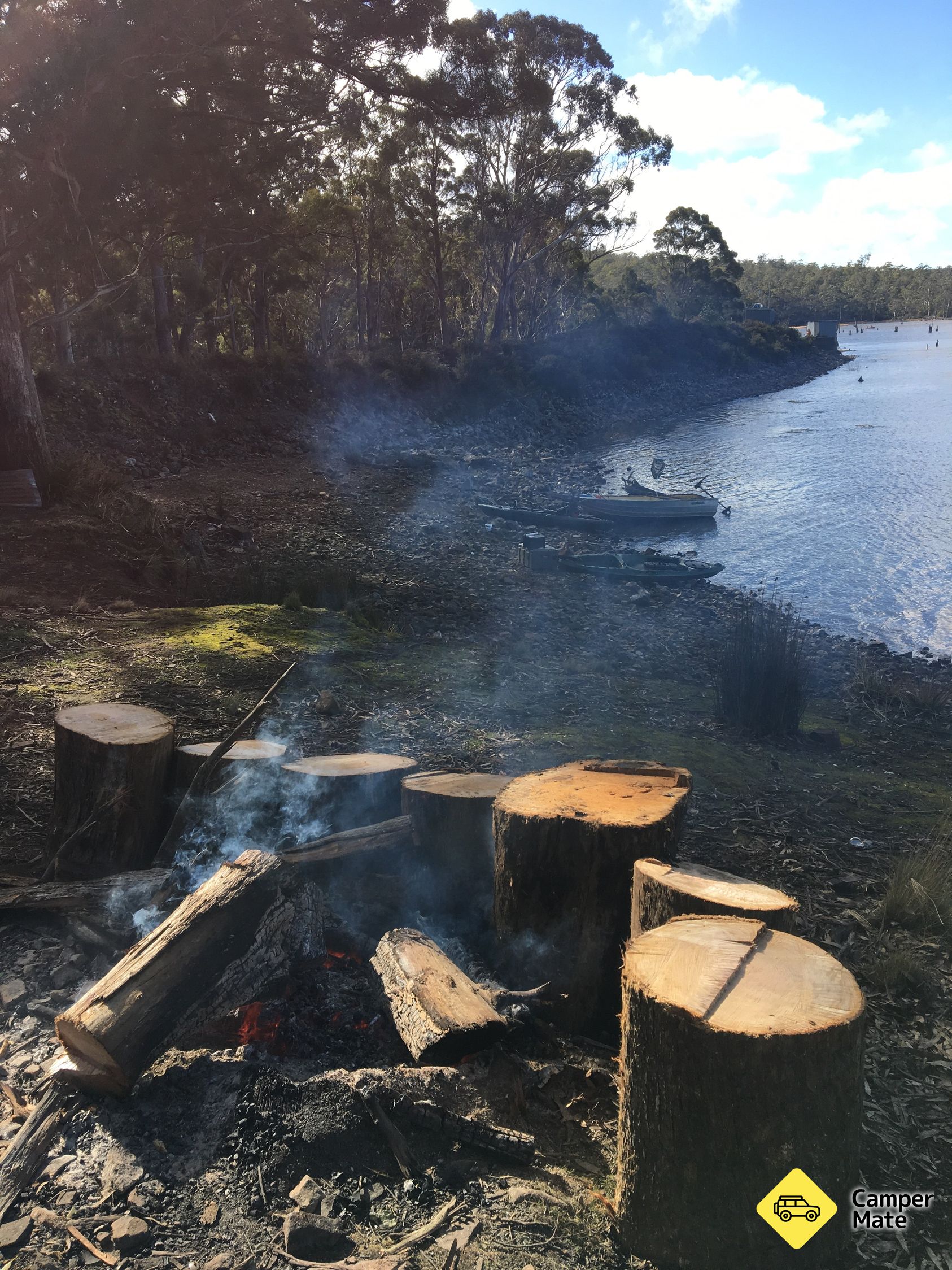 Atrações em Tooms Lake Campground
