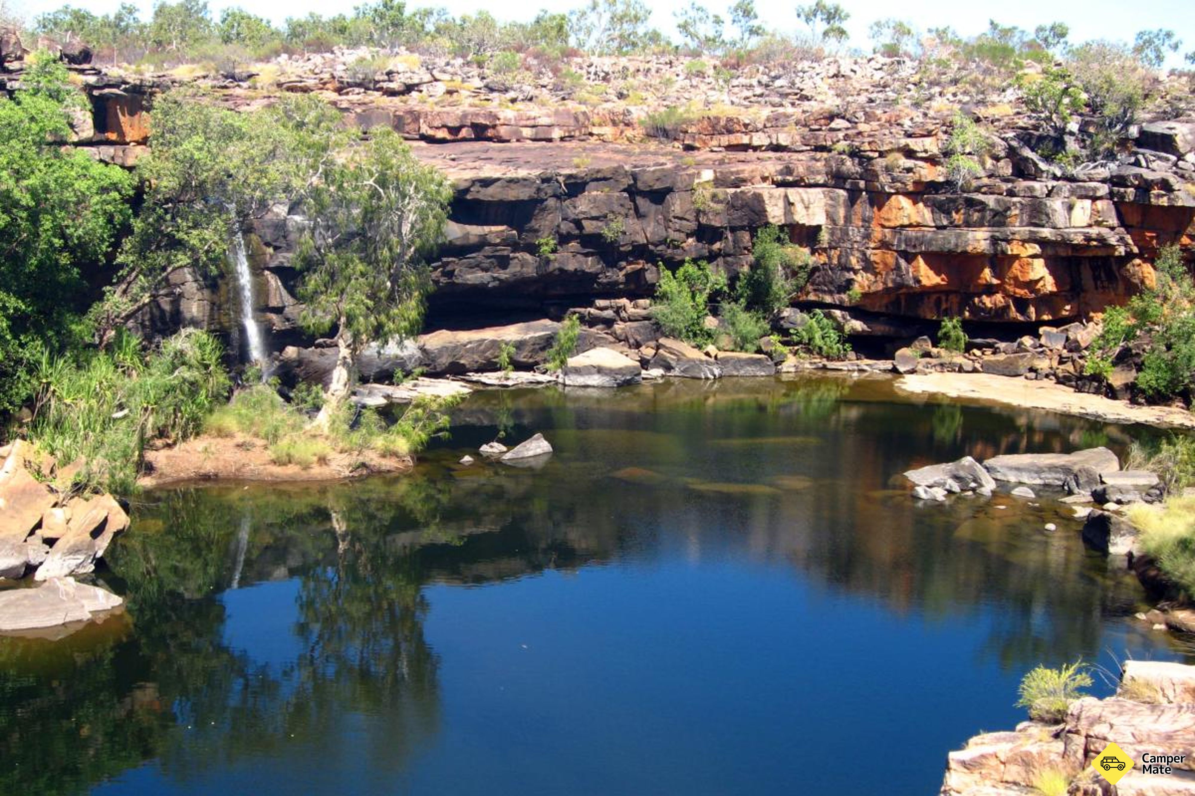 Aunauyu (Surveyors Pool)