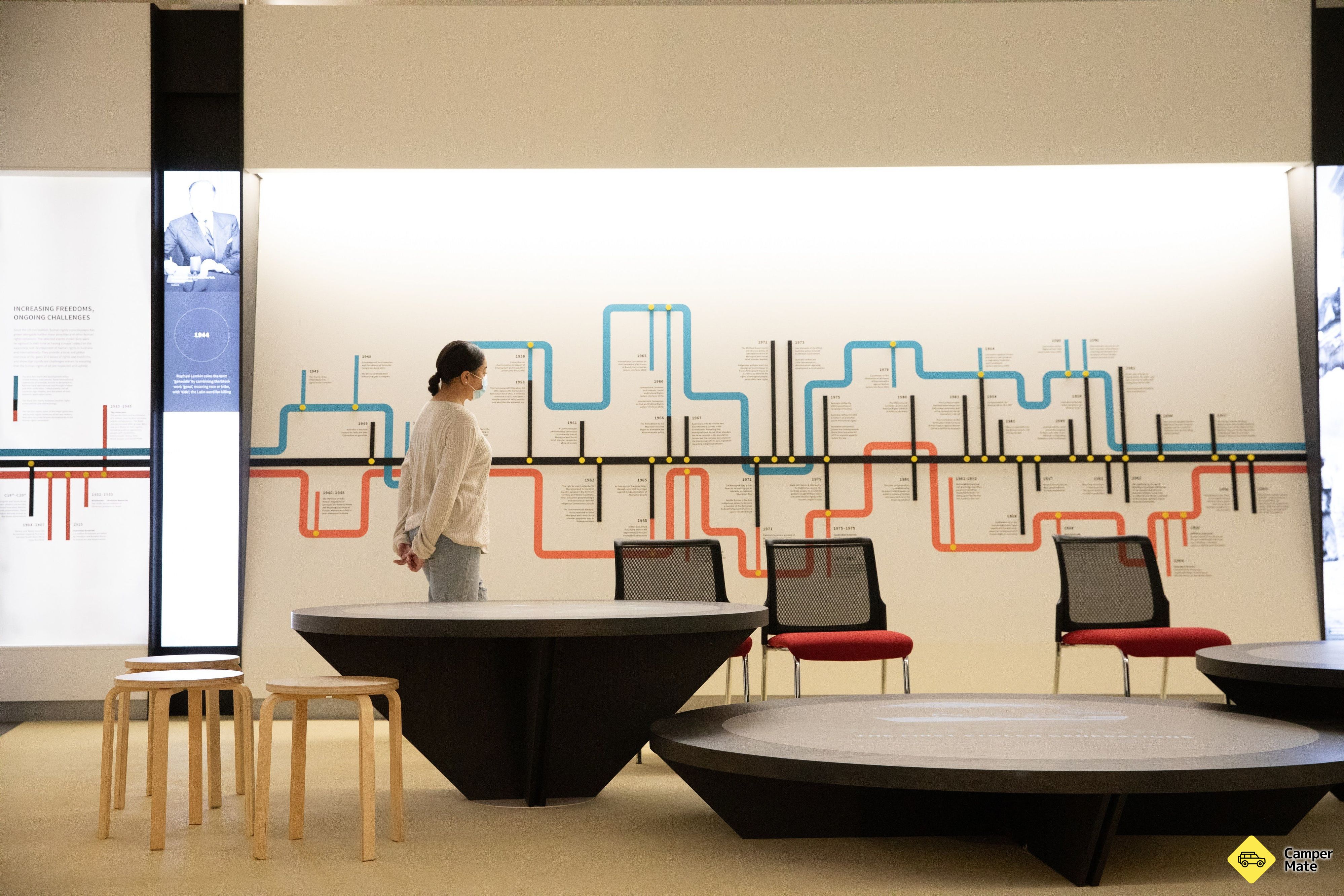Sydney Jewish Museum - Image 2