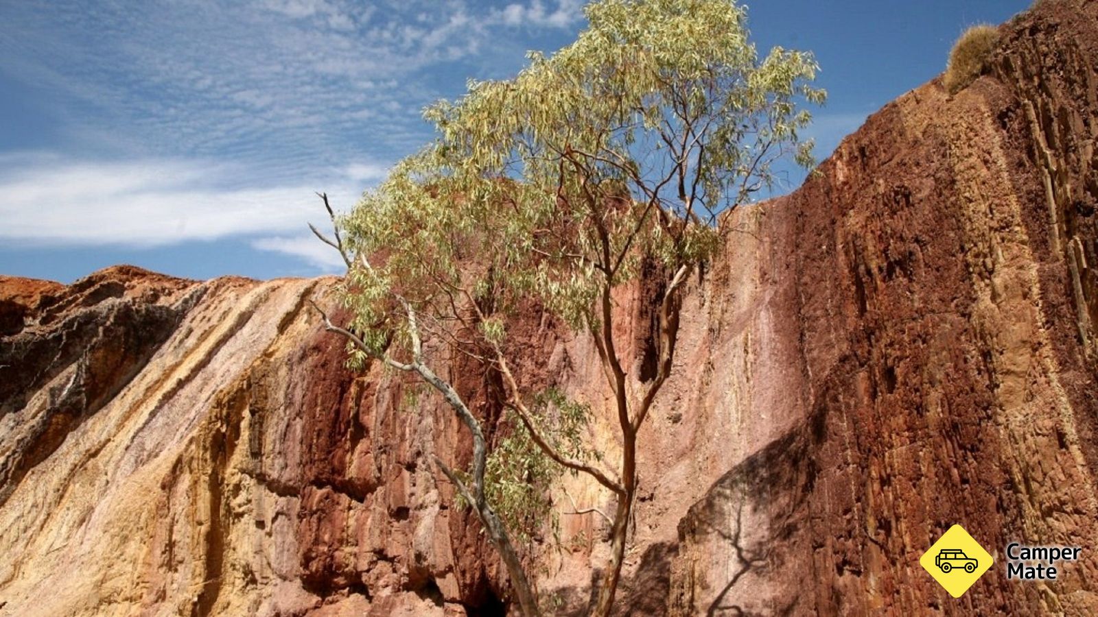 The Ochre Pits