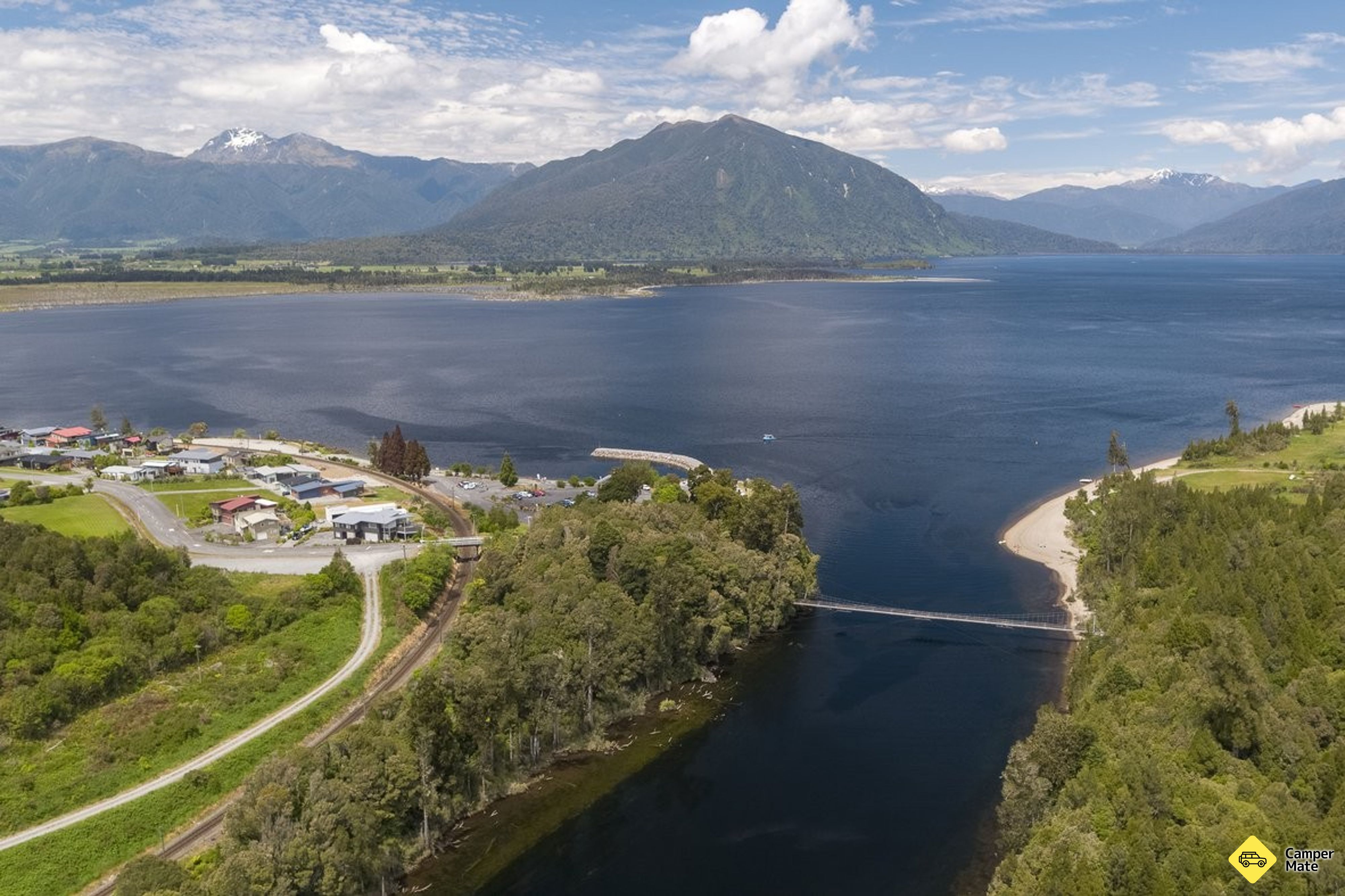 Arnold River Színházi Tartalék