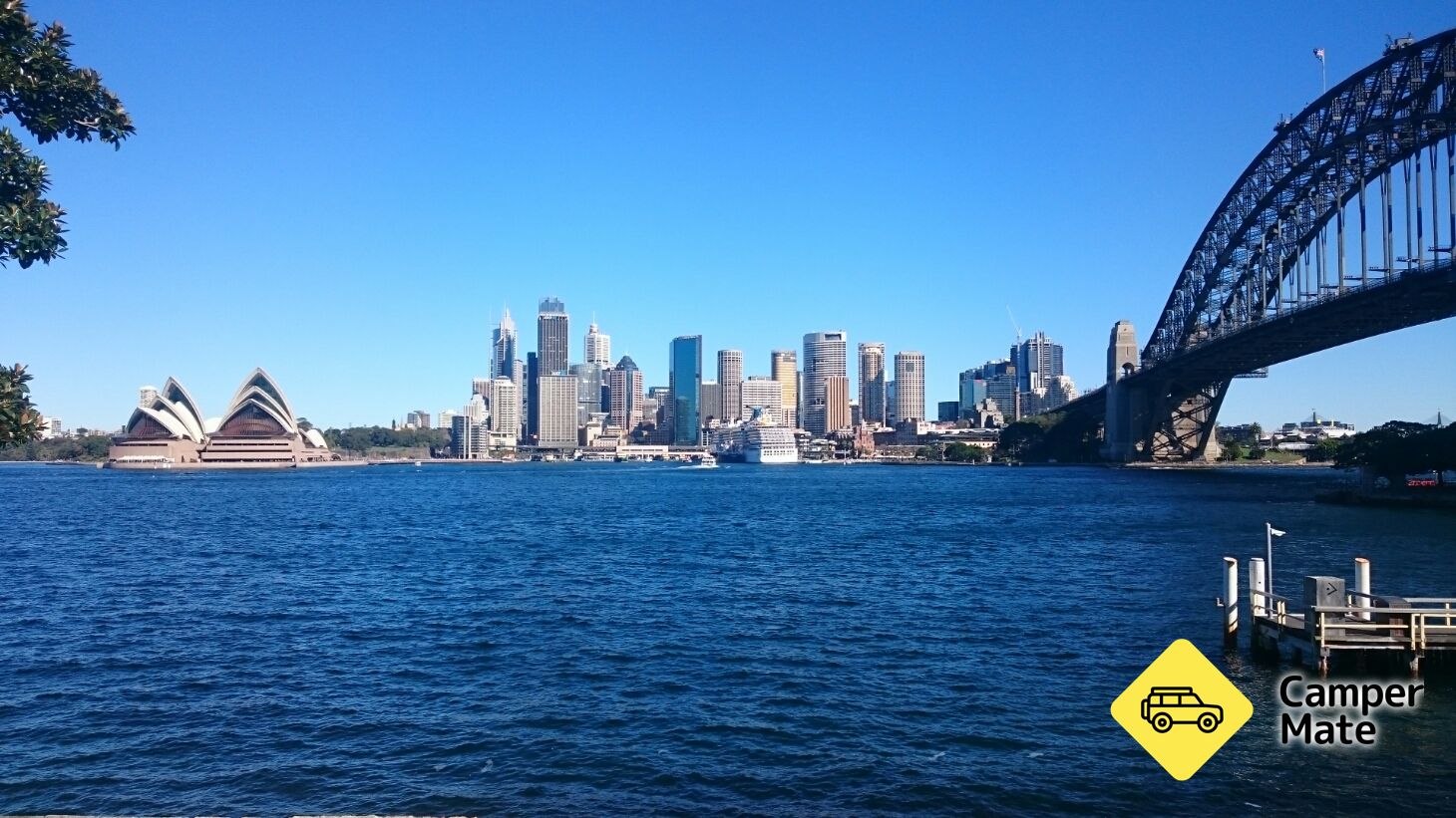 Sydney Scenic View Point