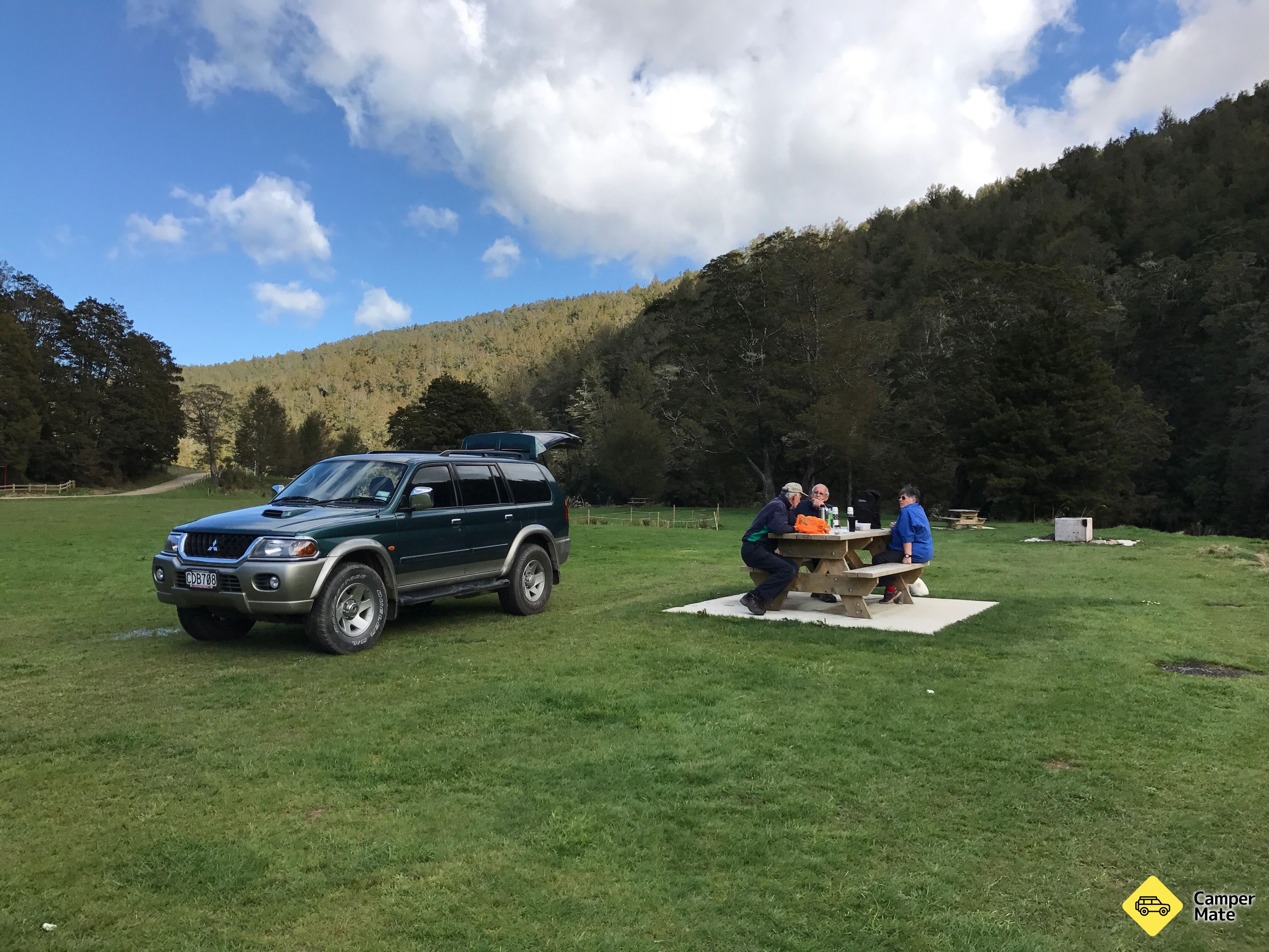 Piano Flat Campingplats