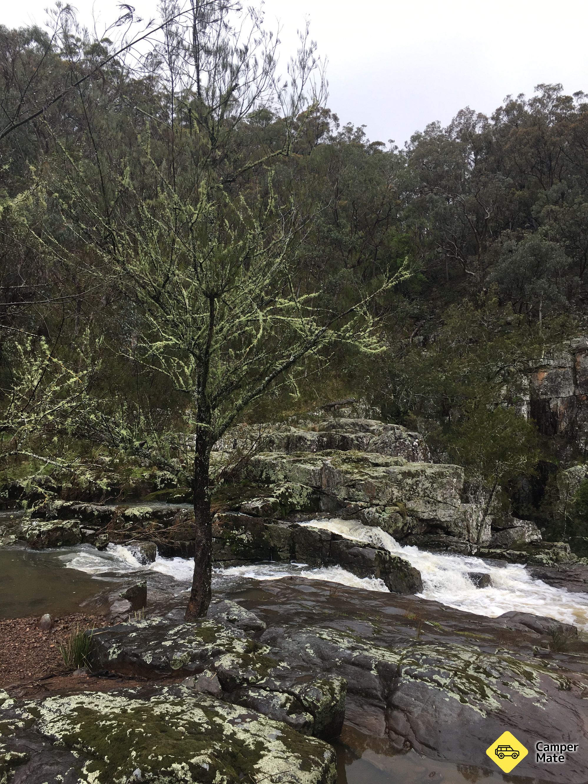 Horton Falls