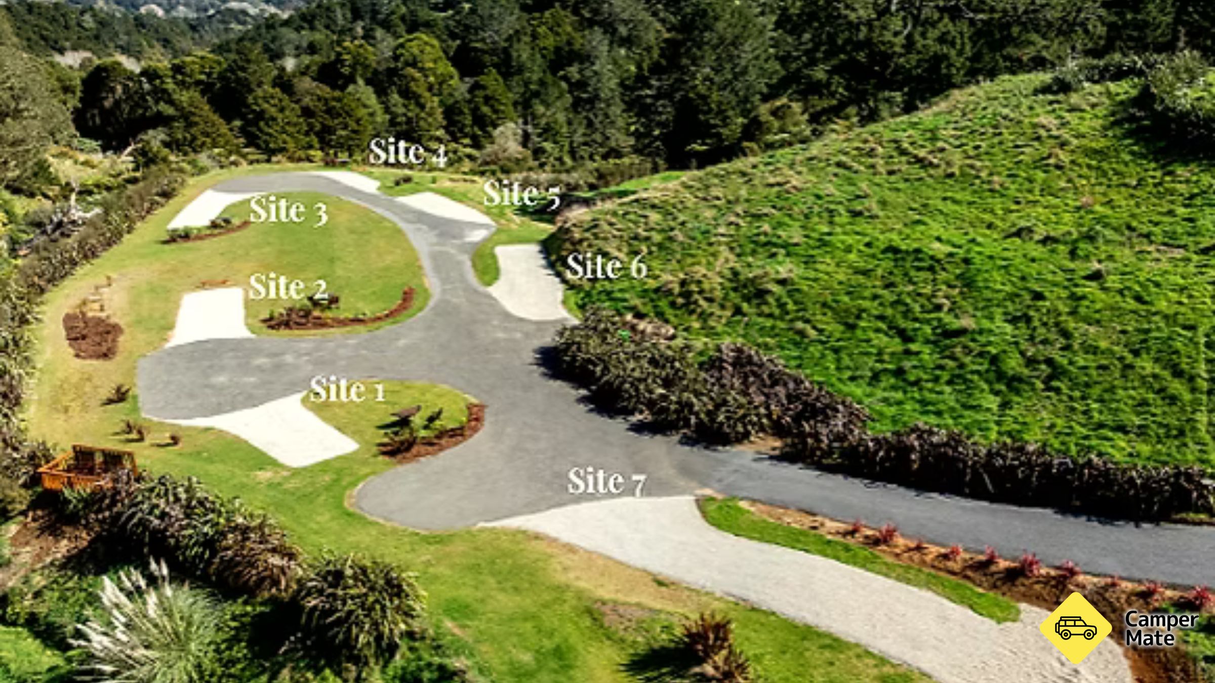 Spring Creek Reserve Campervan Park - Image 2