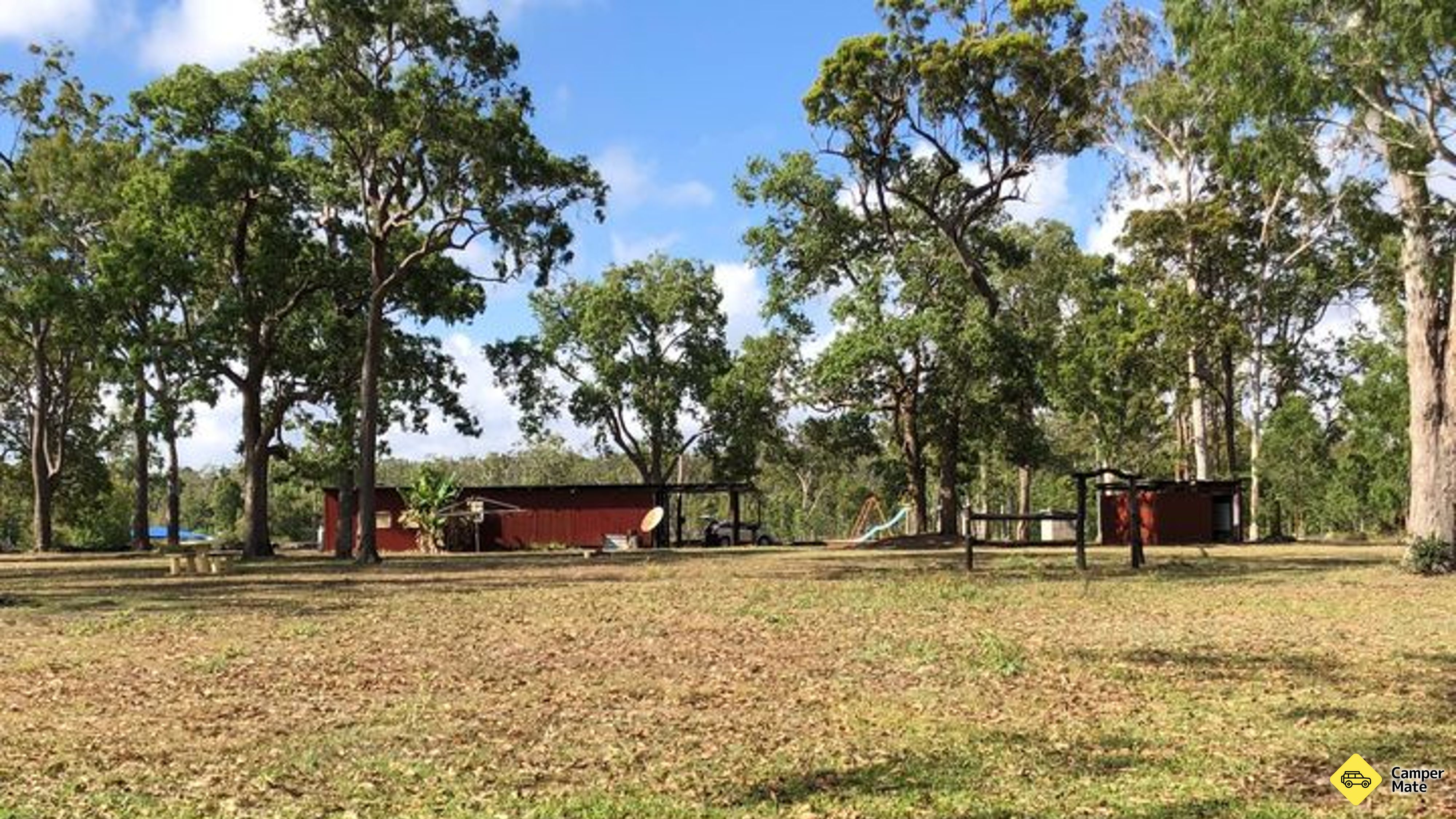 Mt Fox Campground