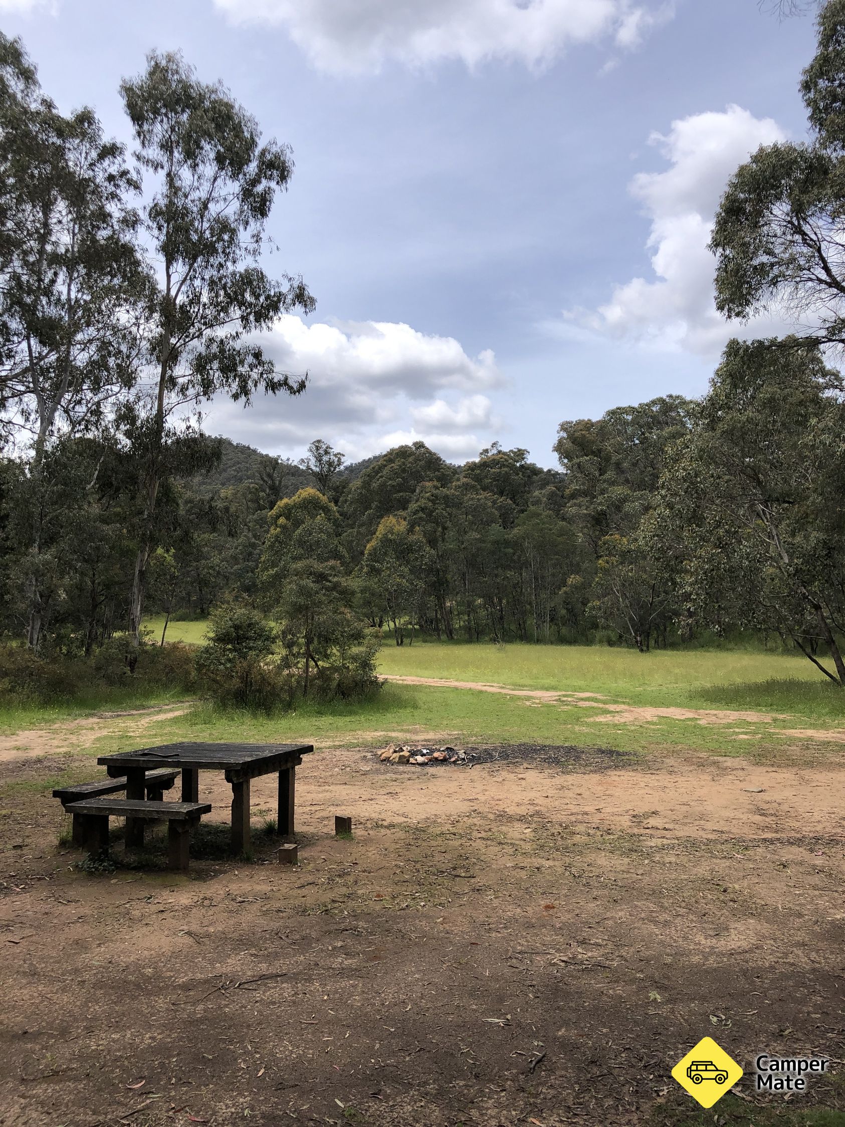 Sehenswürdigkeiten in Ah Sye's Camping