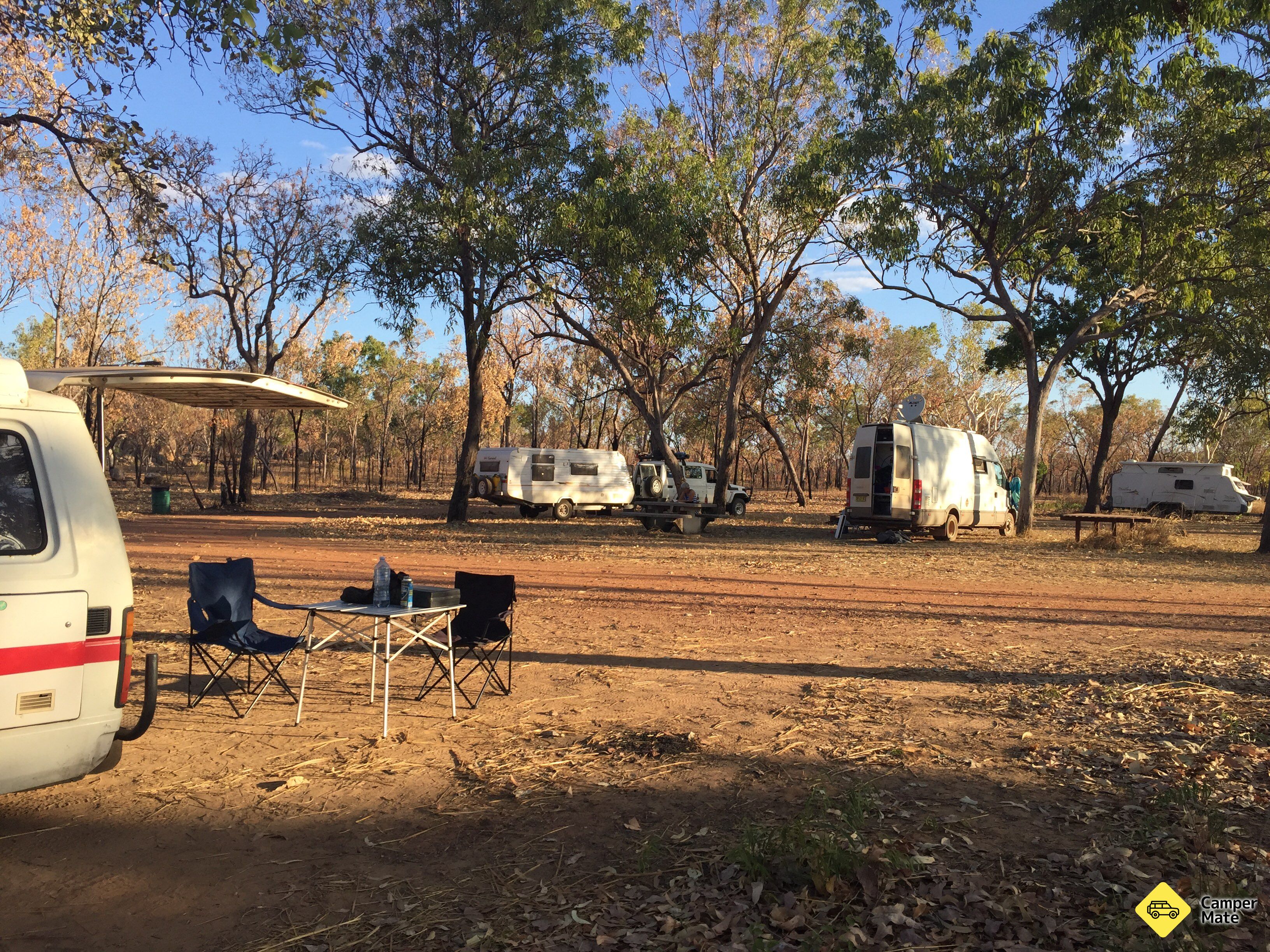 von Harriet Creek