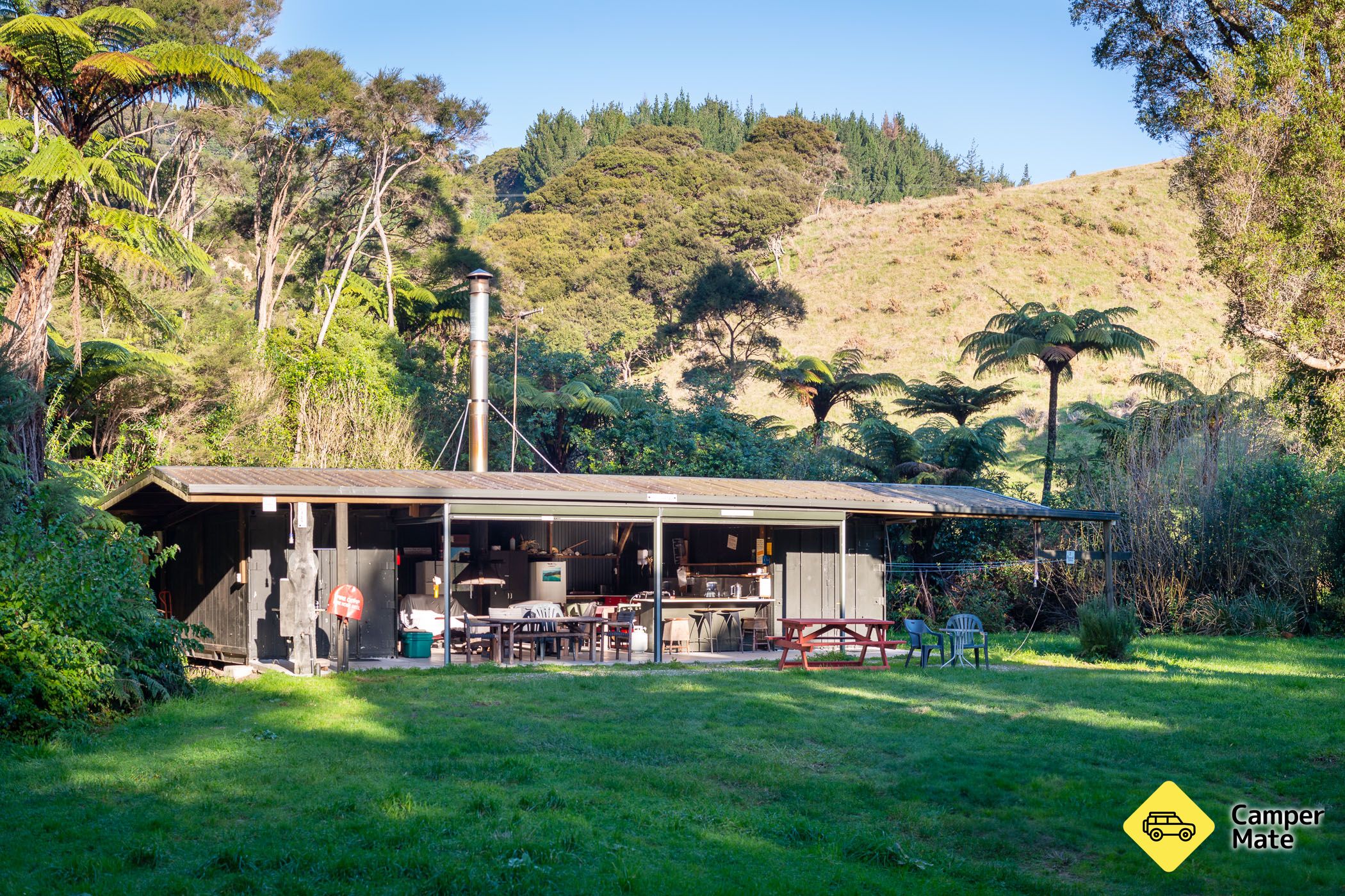 Rata Camp **Closed for the Winter**