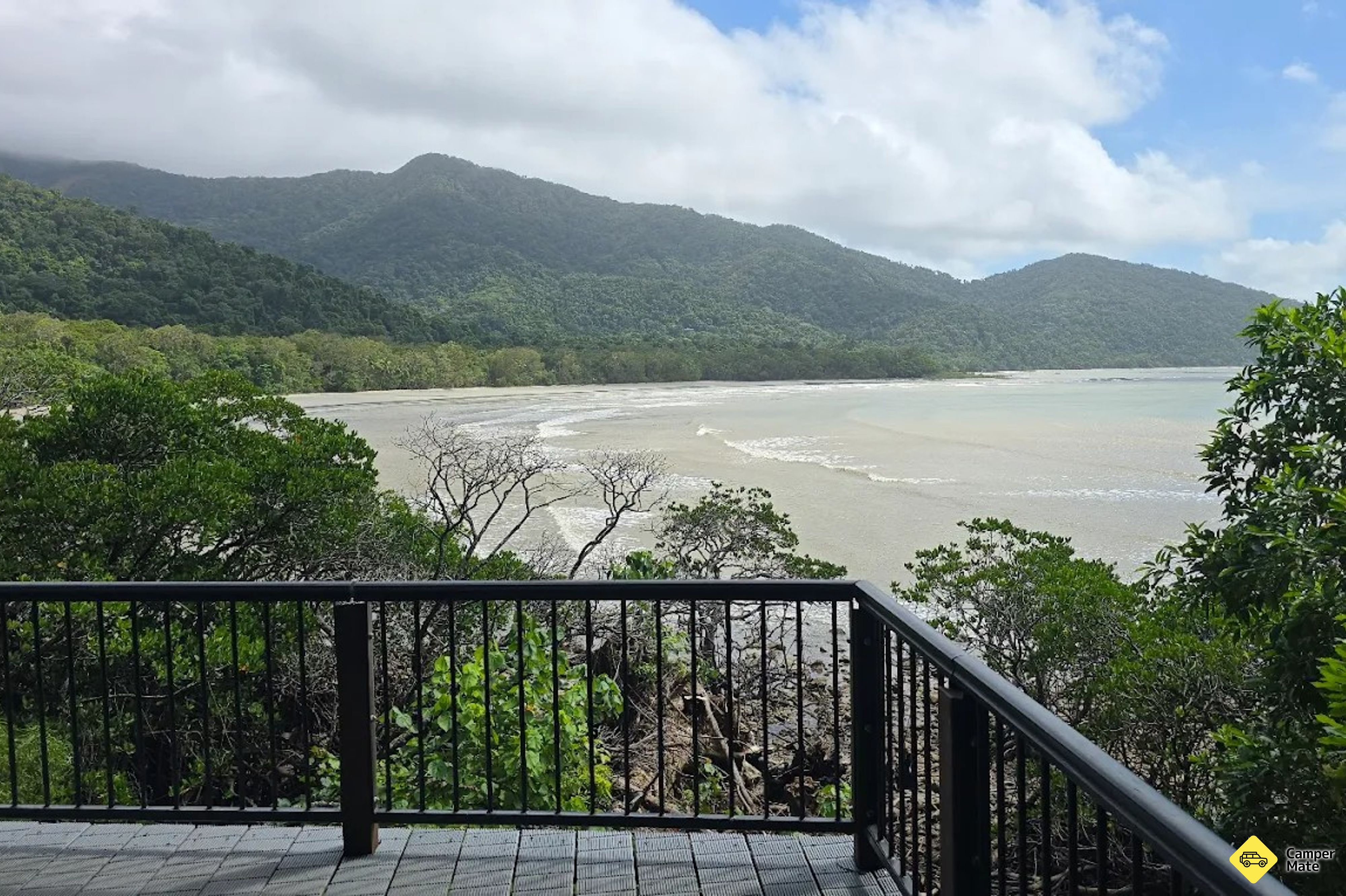 Kulki Boardwalk