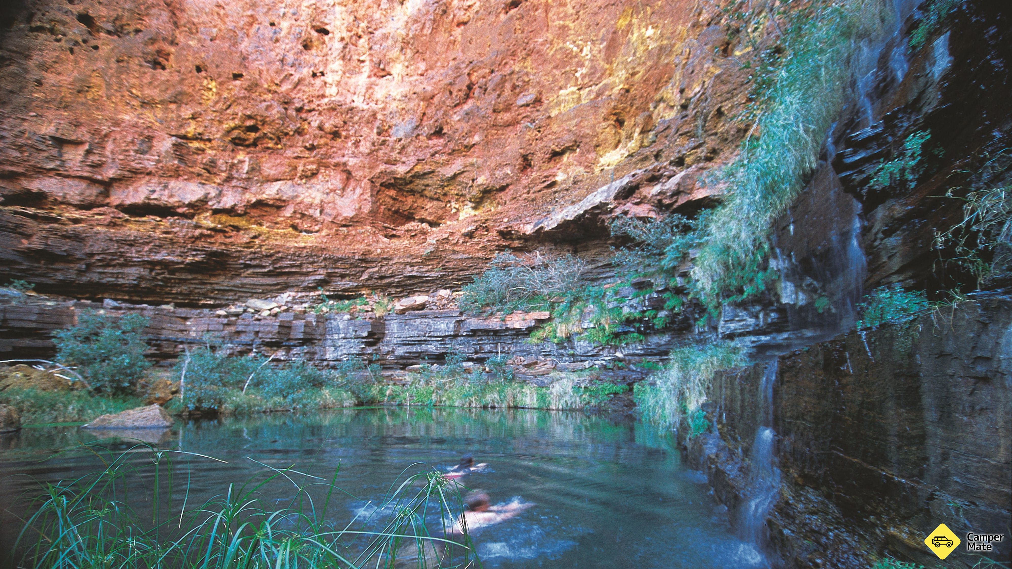 Dales Gorge and Circular Pool