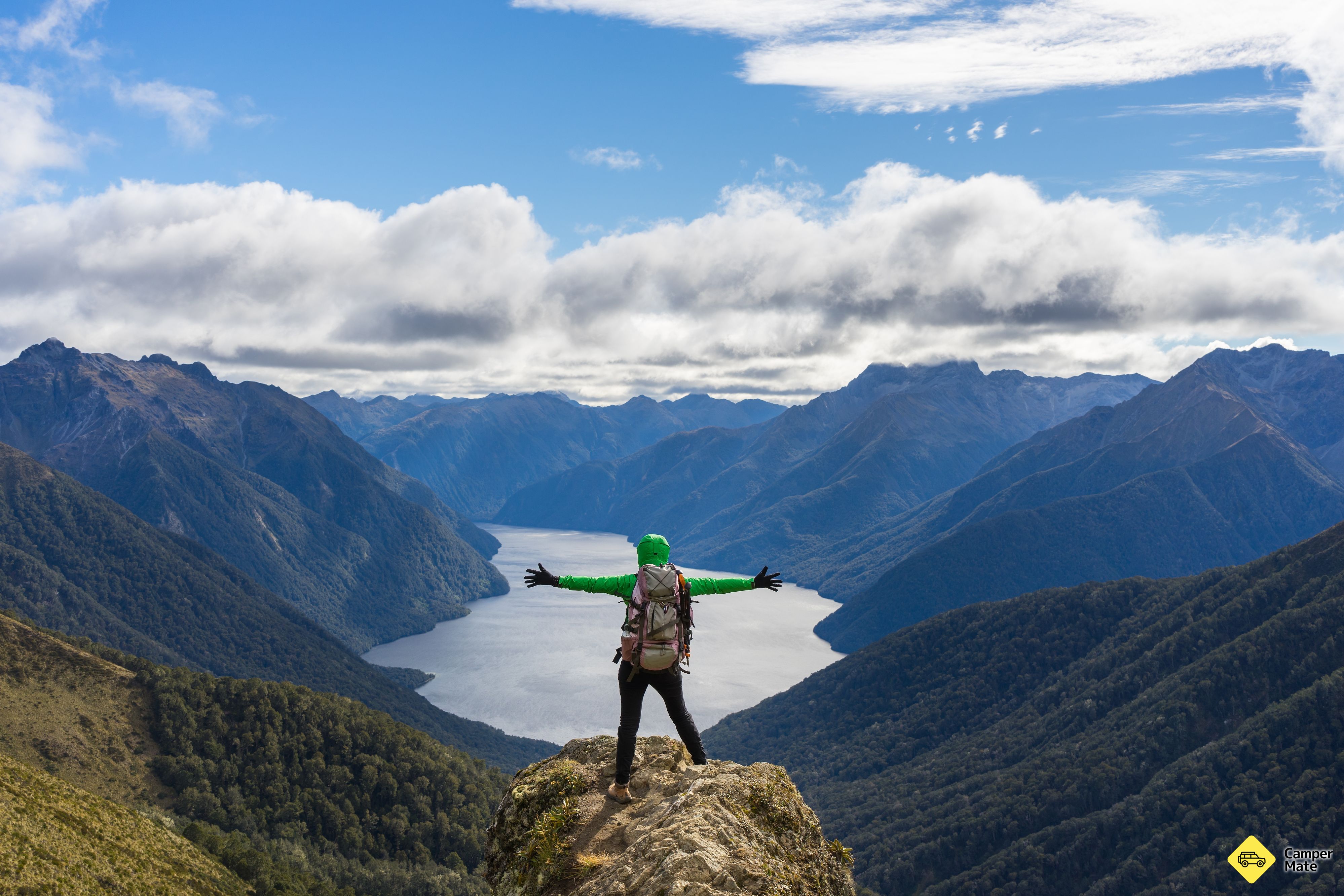 Kepler Track