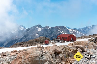 Mueller Hut rute