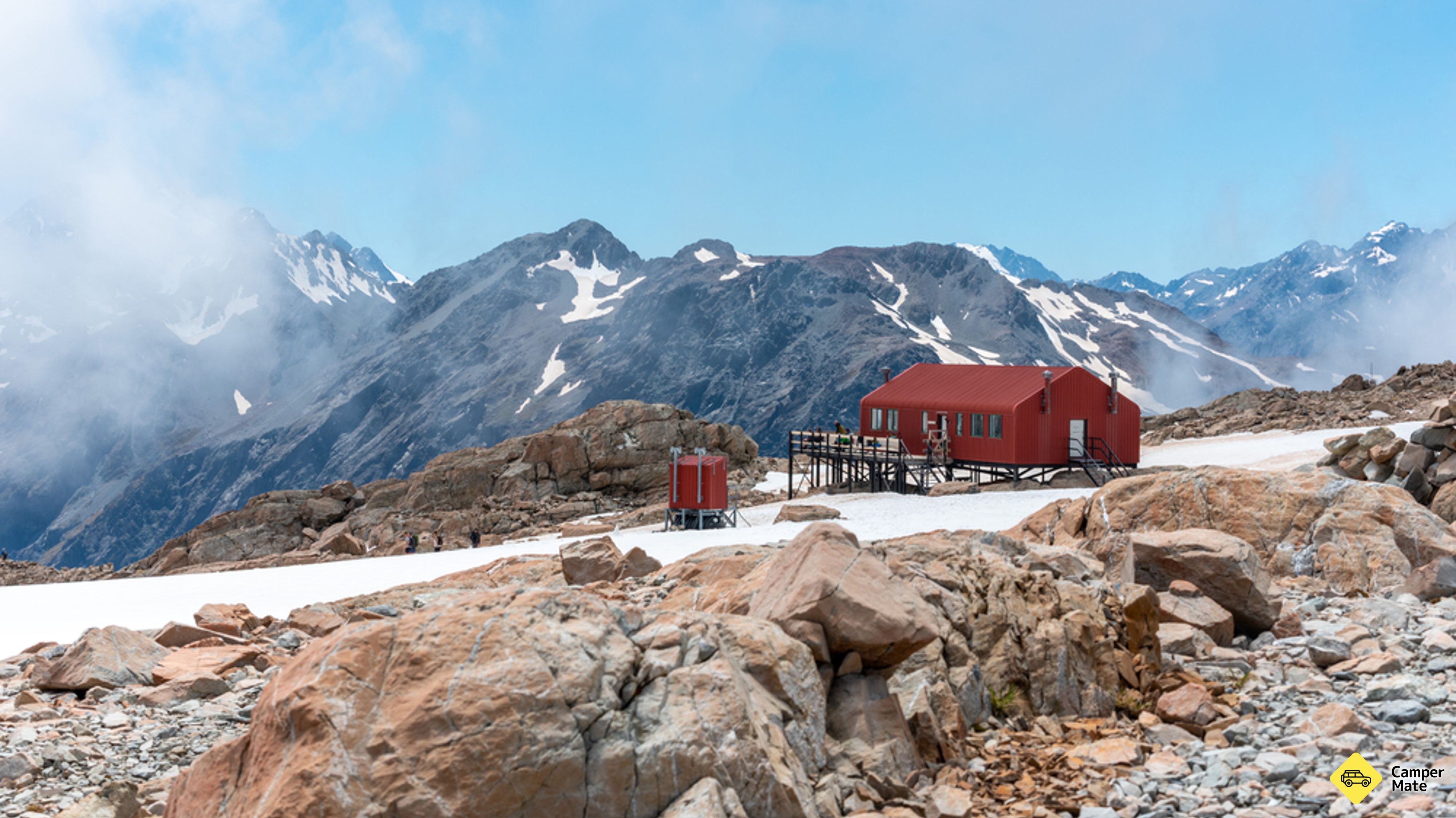 Mueller Hut Route