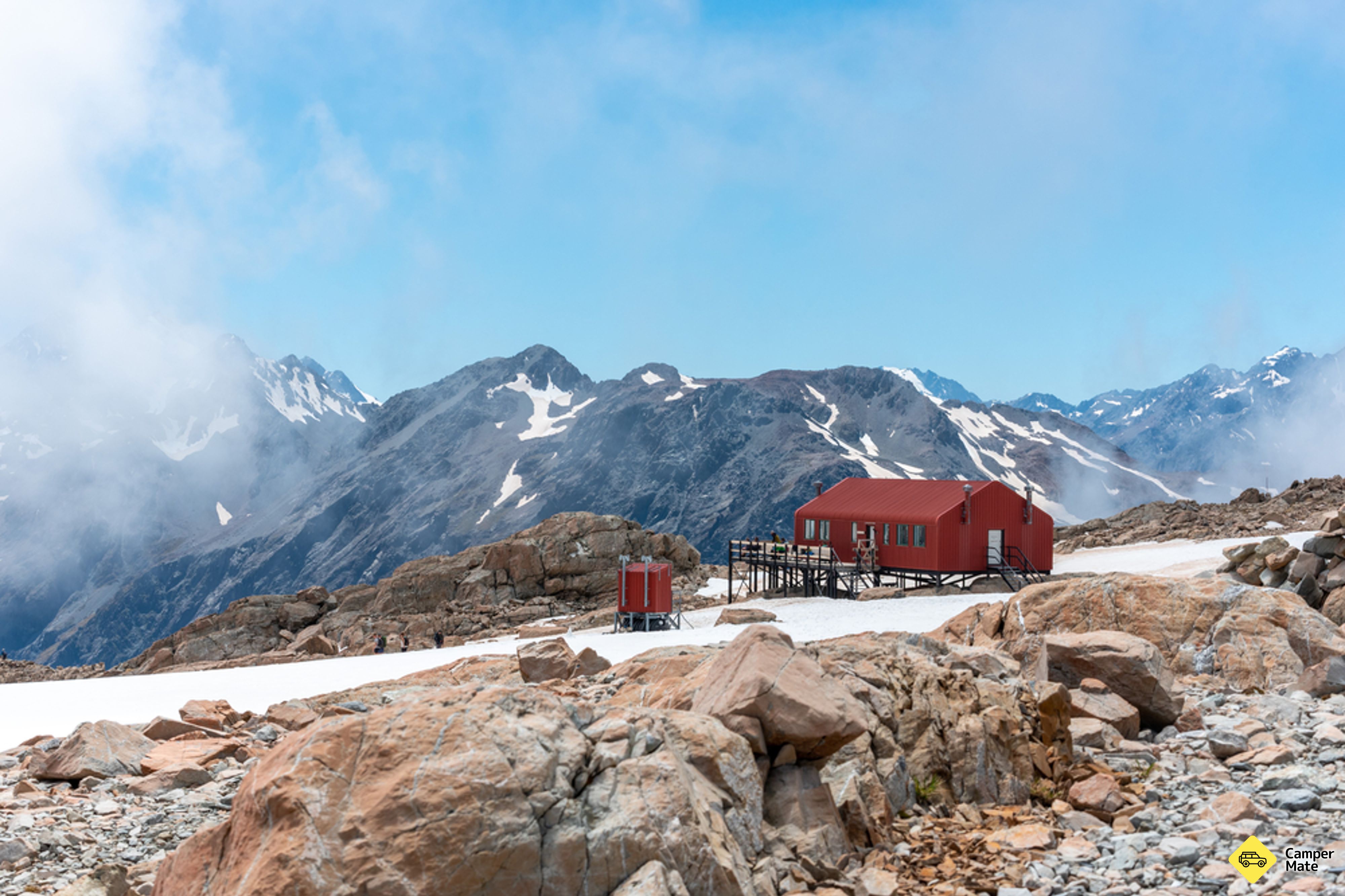 Mueller Hut rute