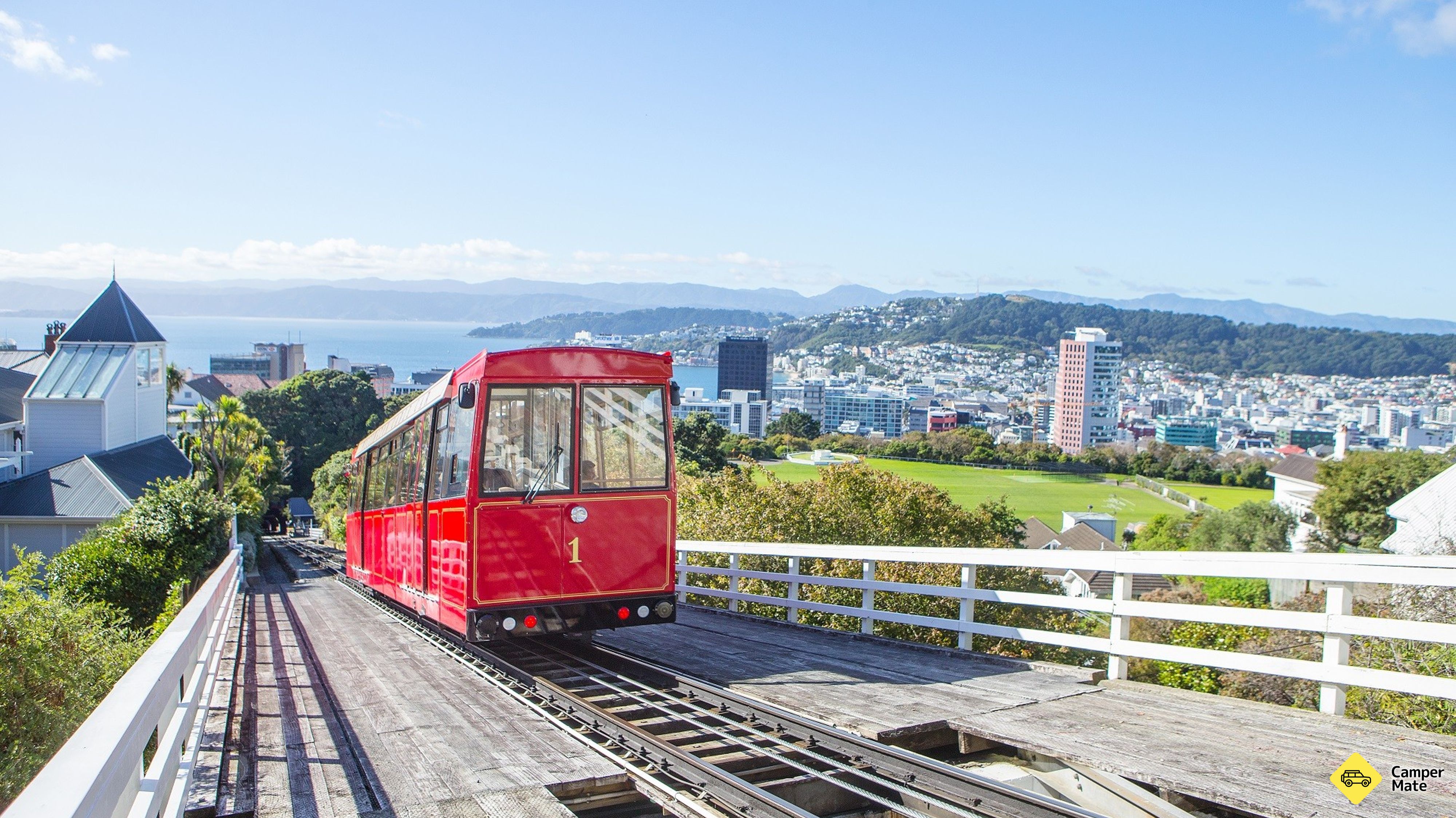 Wellington Cable Car