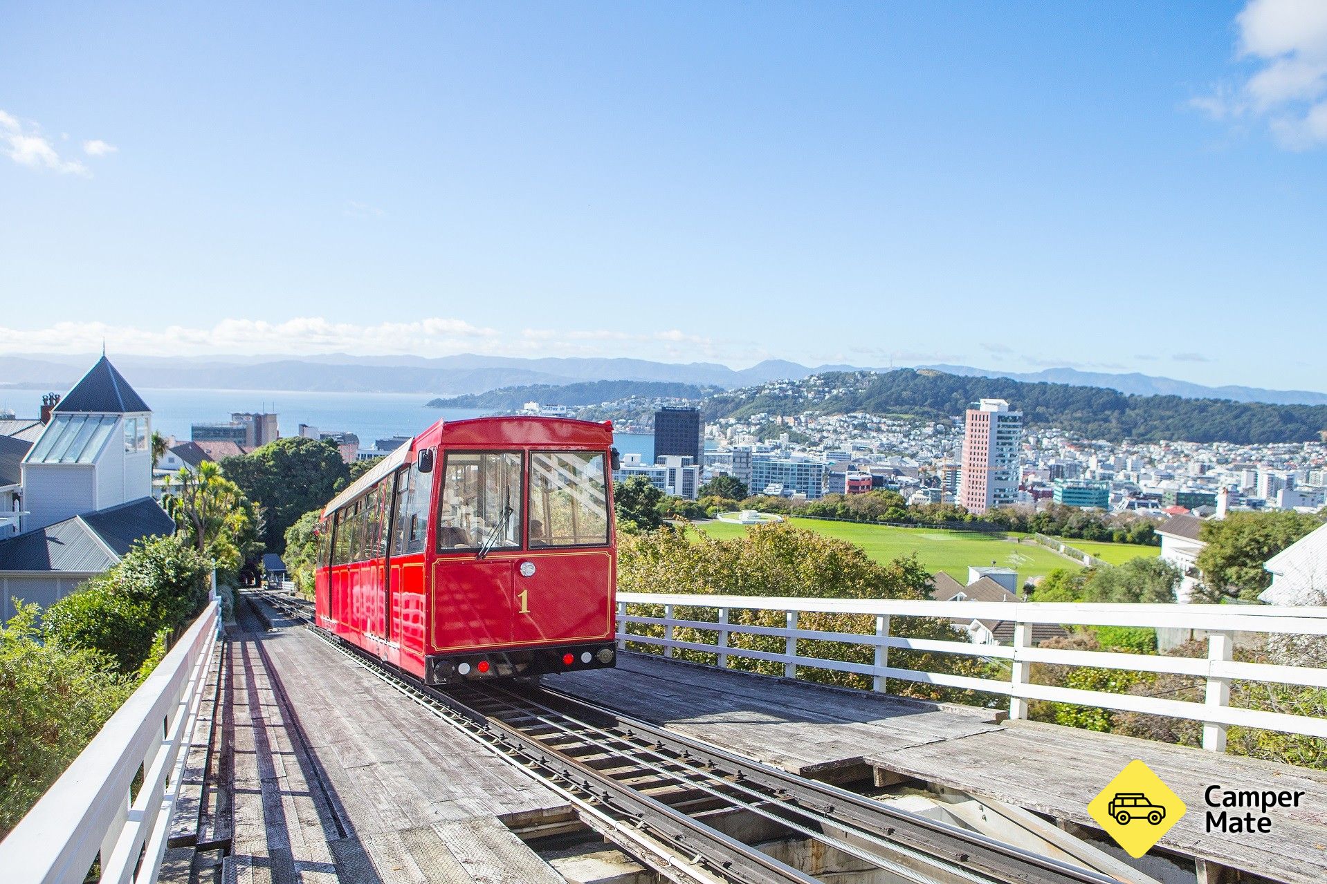 Wellington Cable Car