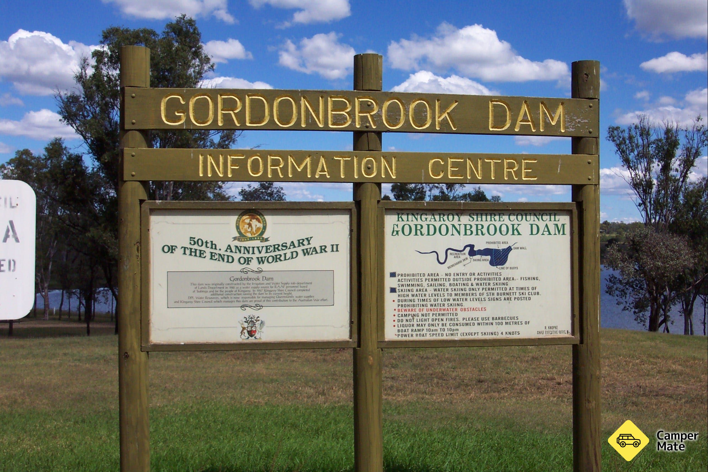 Kobieta Gordonbrook