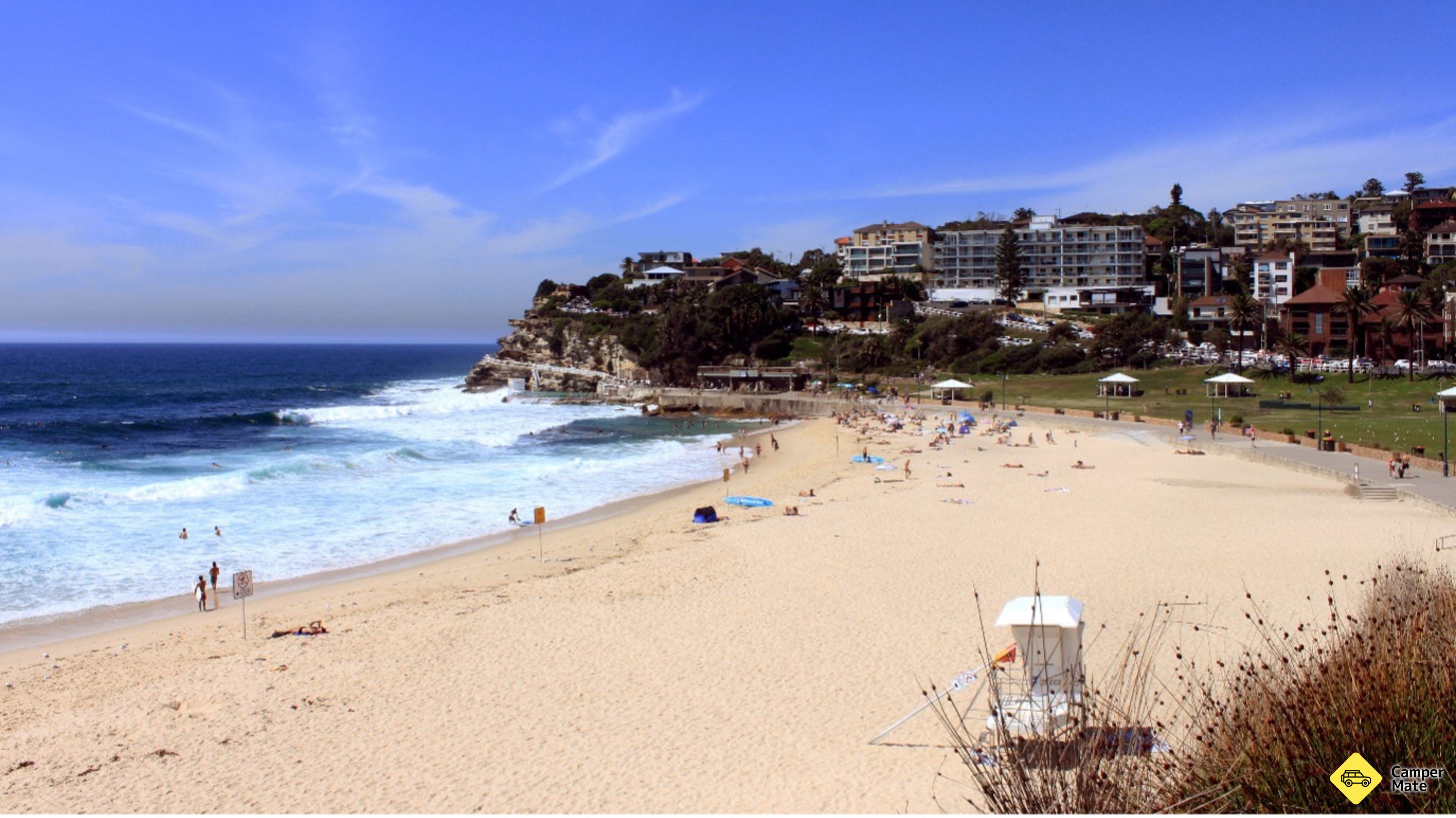 Der Bronte Beach Park
