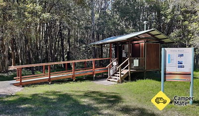 Shelly Beach Kamp Alanları
