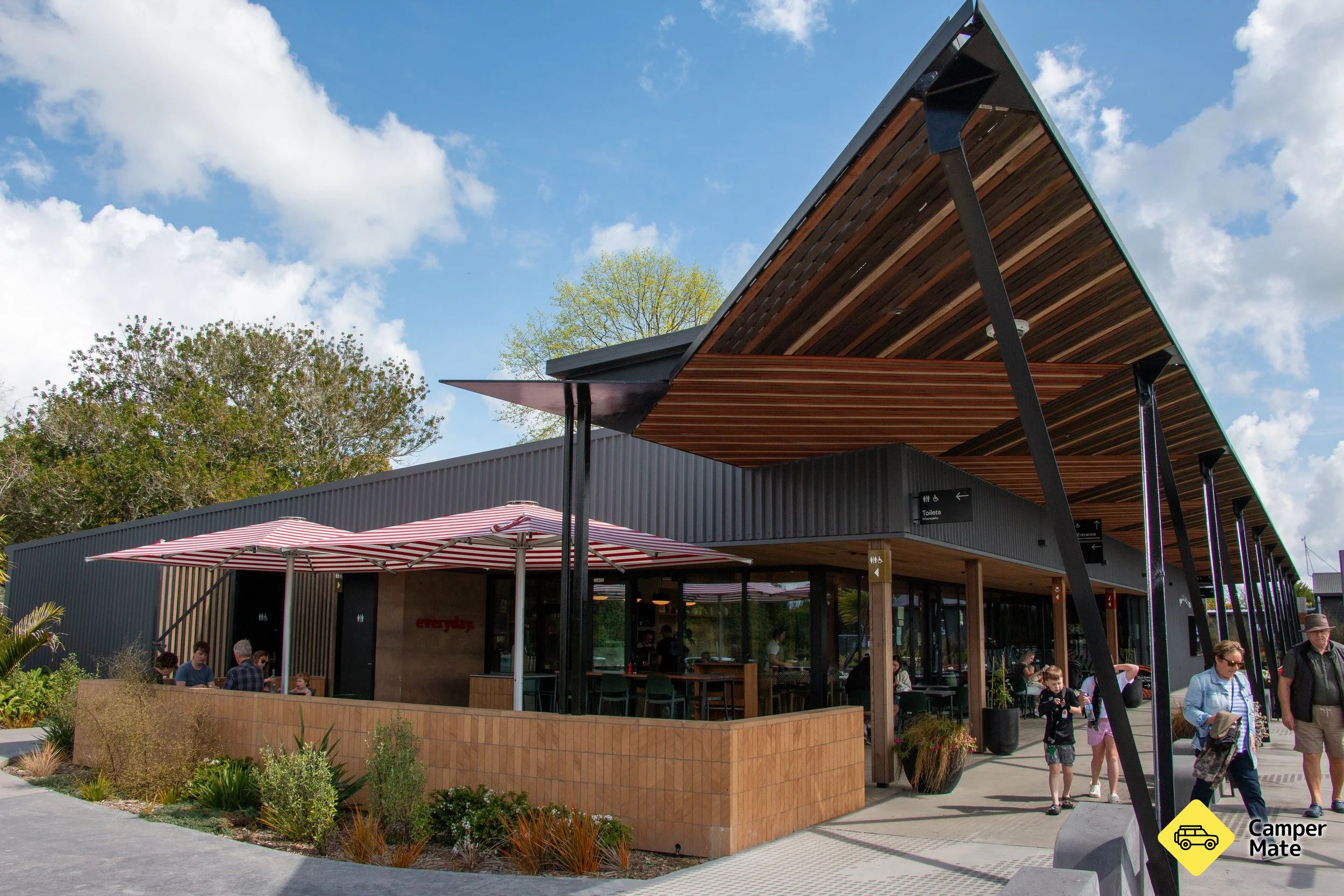 Everyday Eatery