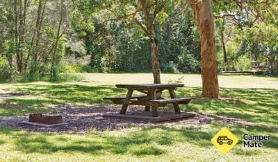 Station Creek Campground