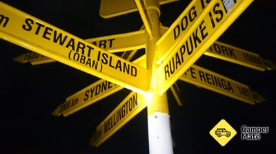 Stirling Point International Signpost