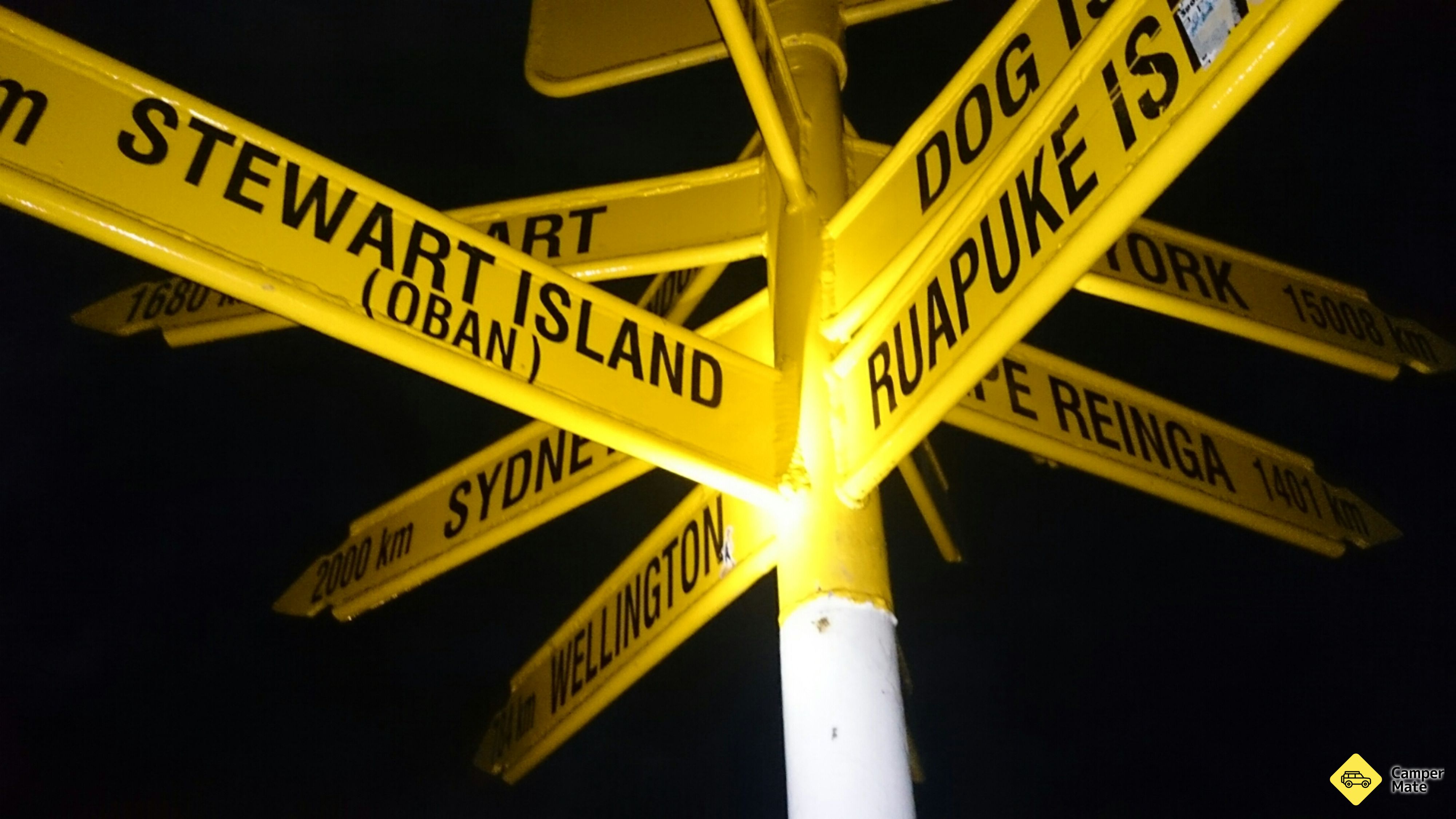 Stirling Point International Signpost