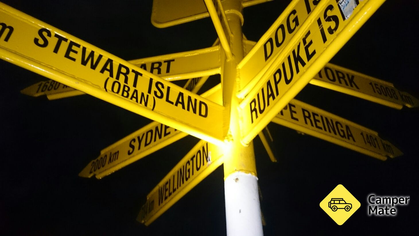 Stirling Point International Signpost