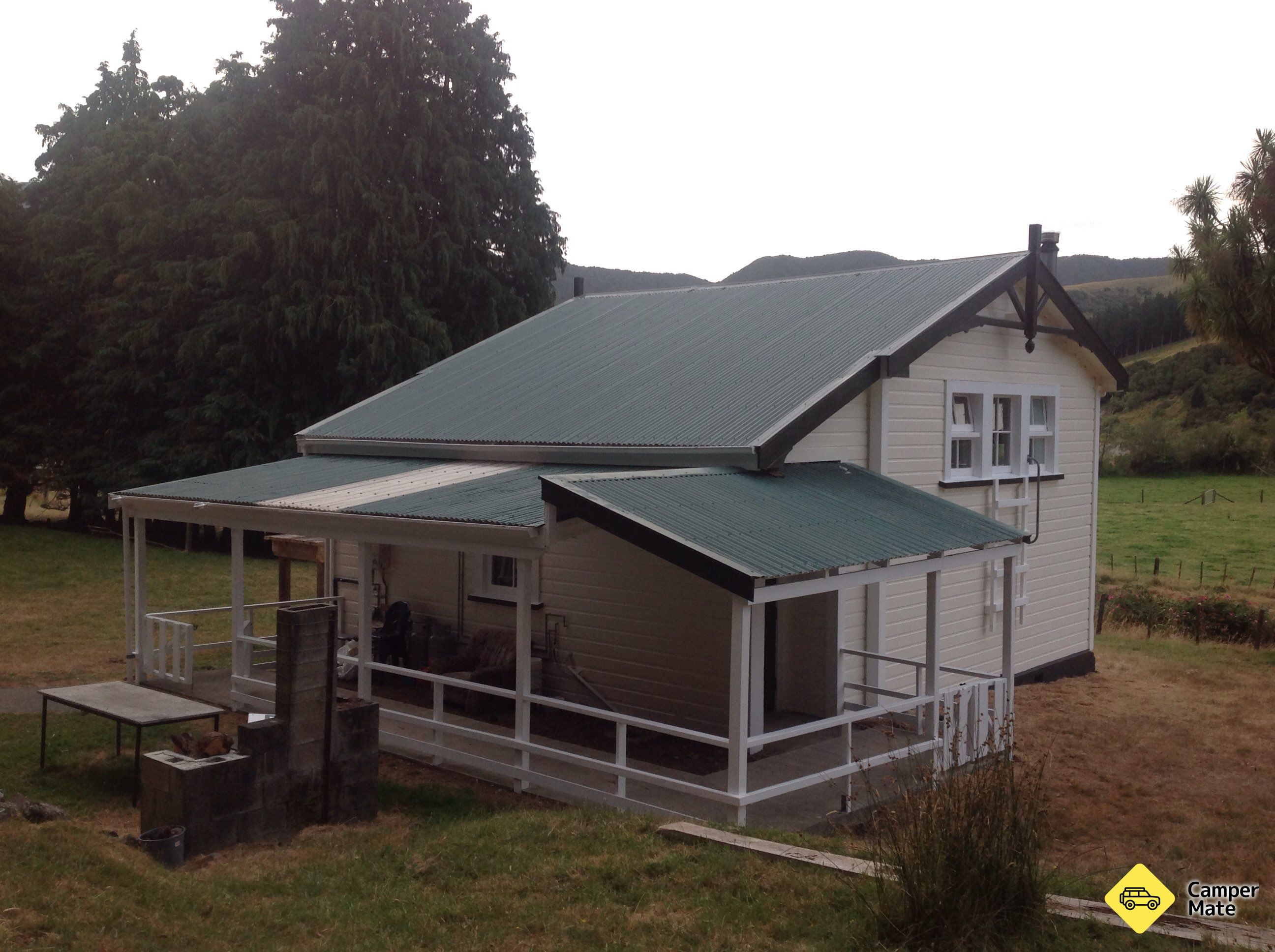 Putara Base Camp